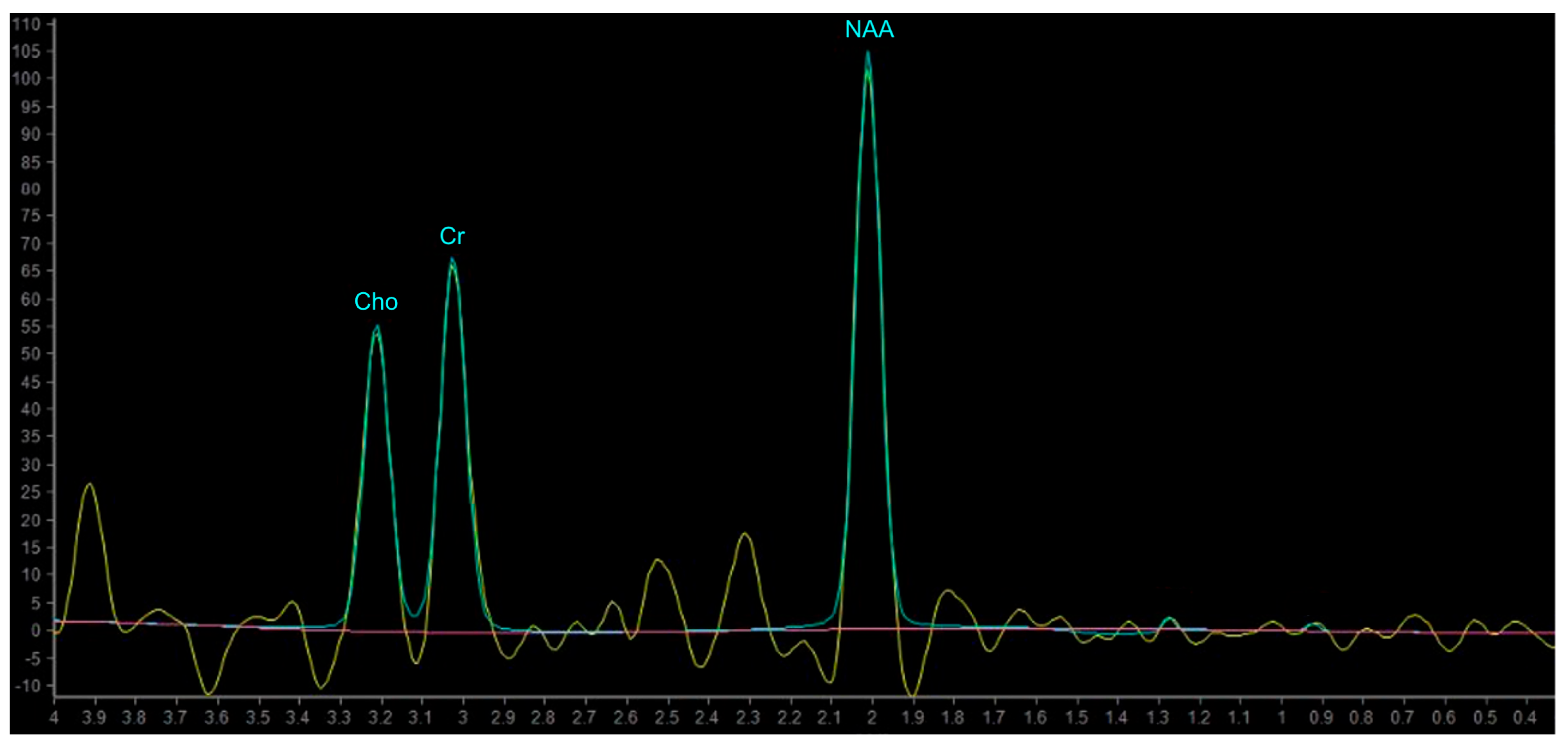Biomedicines 11 00364 g008 Biomedicines 11 00364 g008