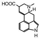 Biomedicines 11 00461 i006 Biomedicines 11 00461 i006