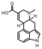 Biomedicines 11 00461 i017 Biomedicines 11 00461 i017