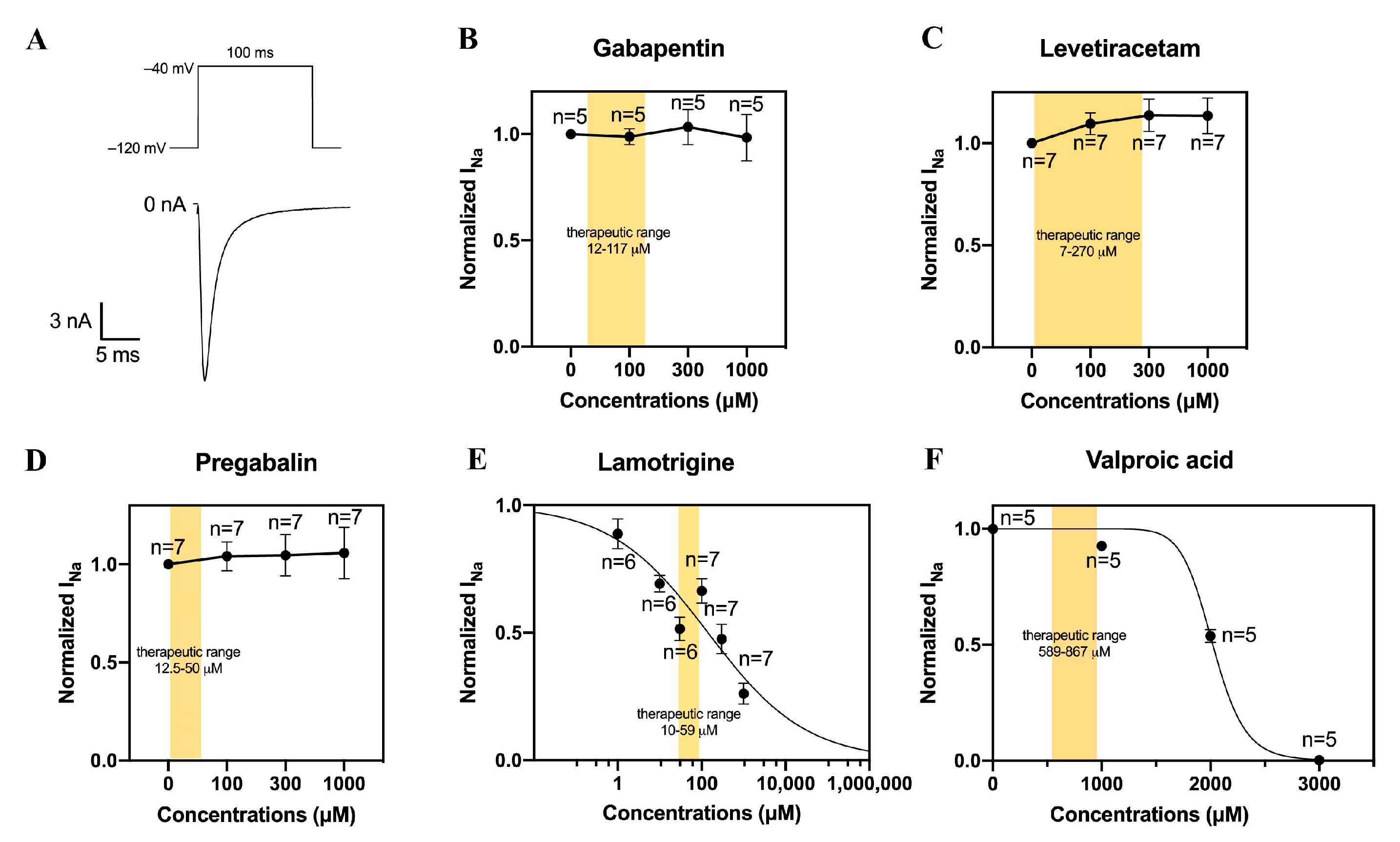 Biomedicines 11 00477 g001 Biomedicines 11 00477 g001
