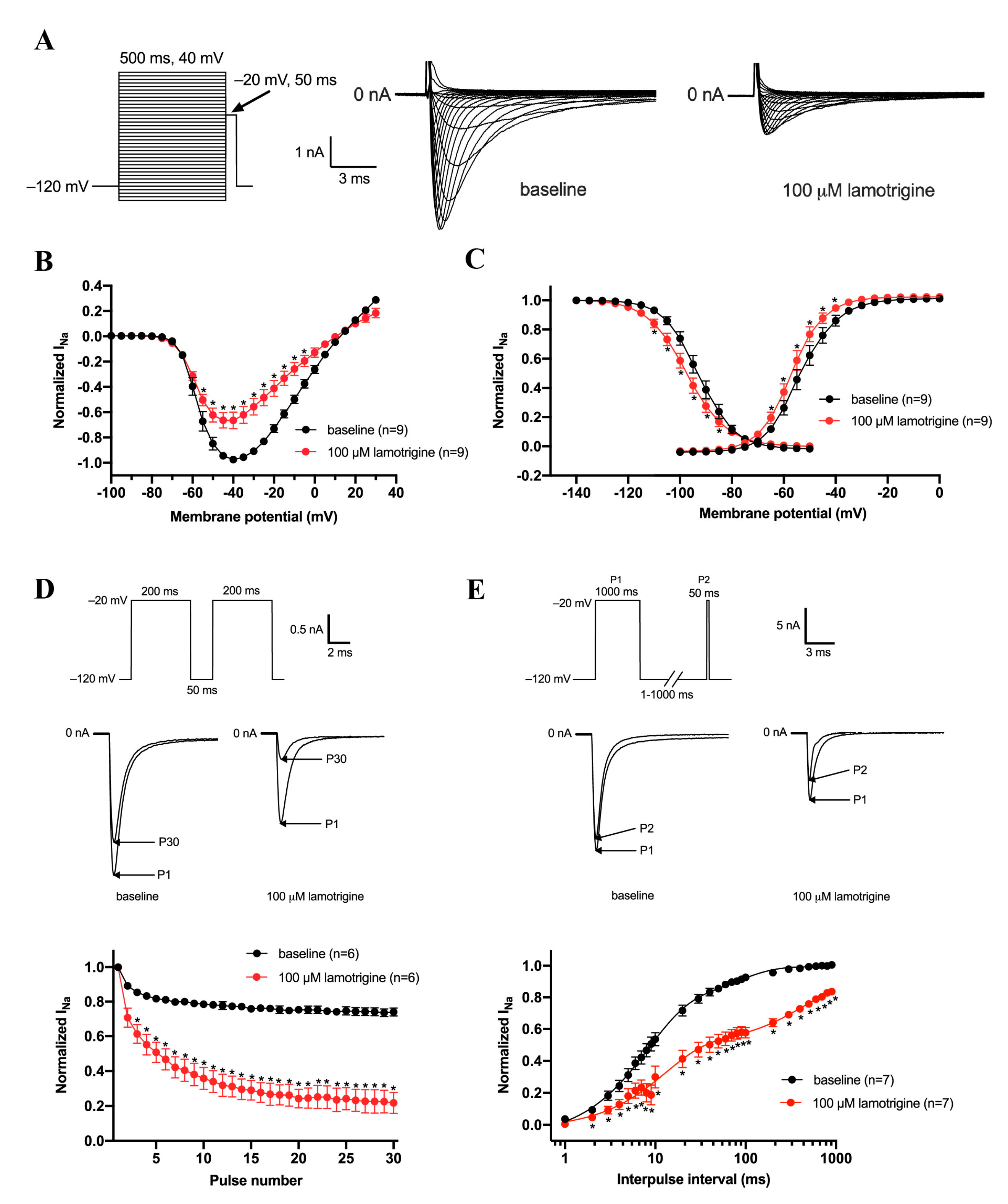 Biomedicines 11 00477 g002 Biomedicines 11 00477 g002