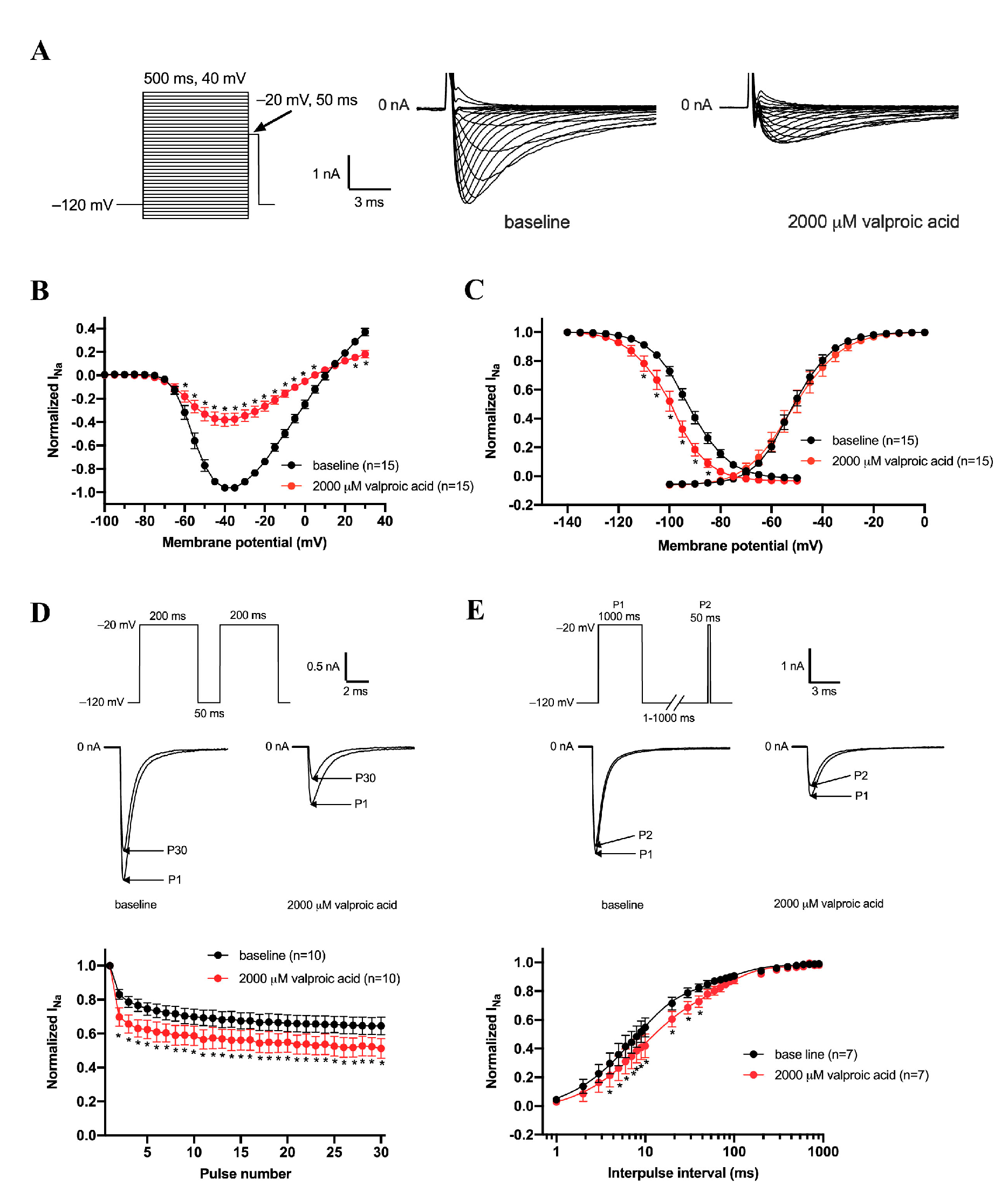 Biomedicines 11 00477 g003 Biomedicines 11 00477 g003