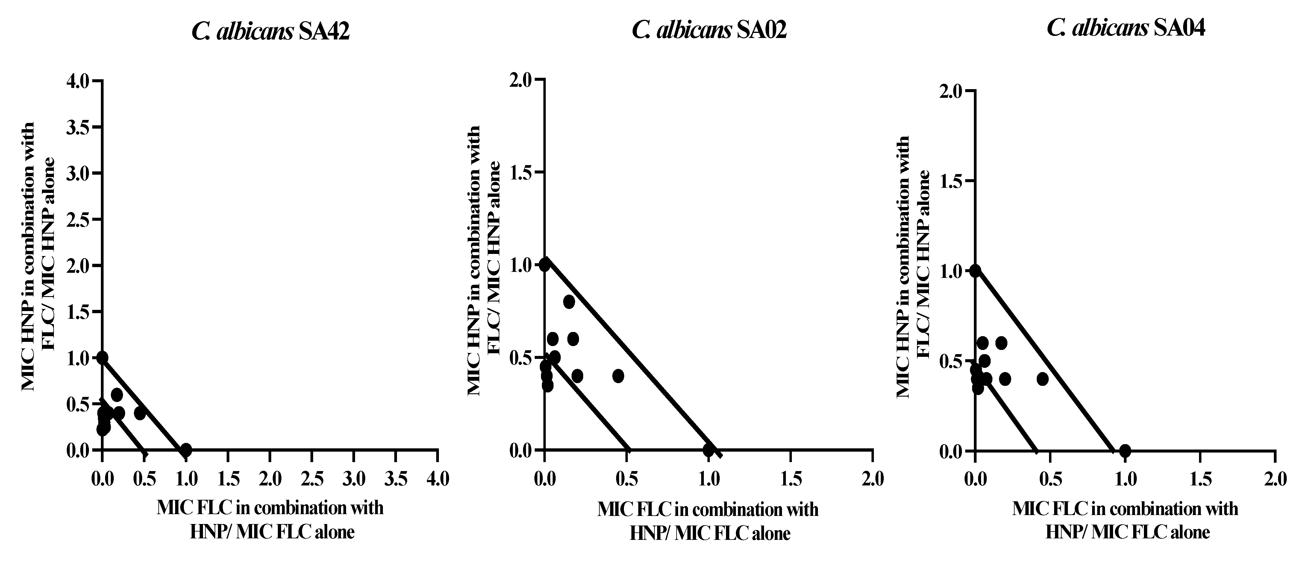 can-a-dog-take-human-fluconazole