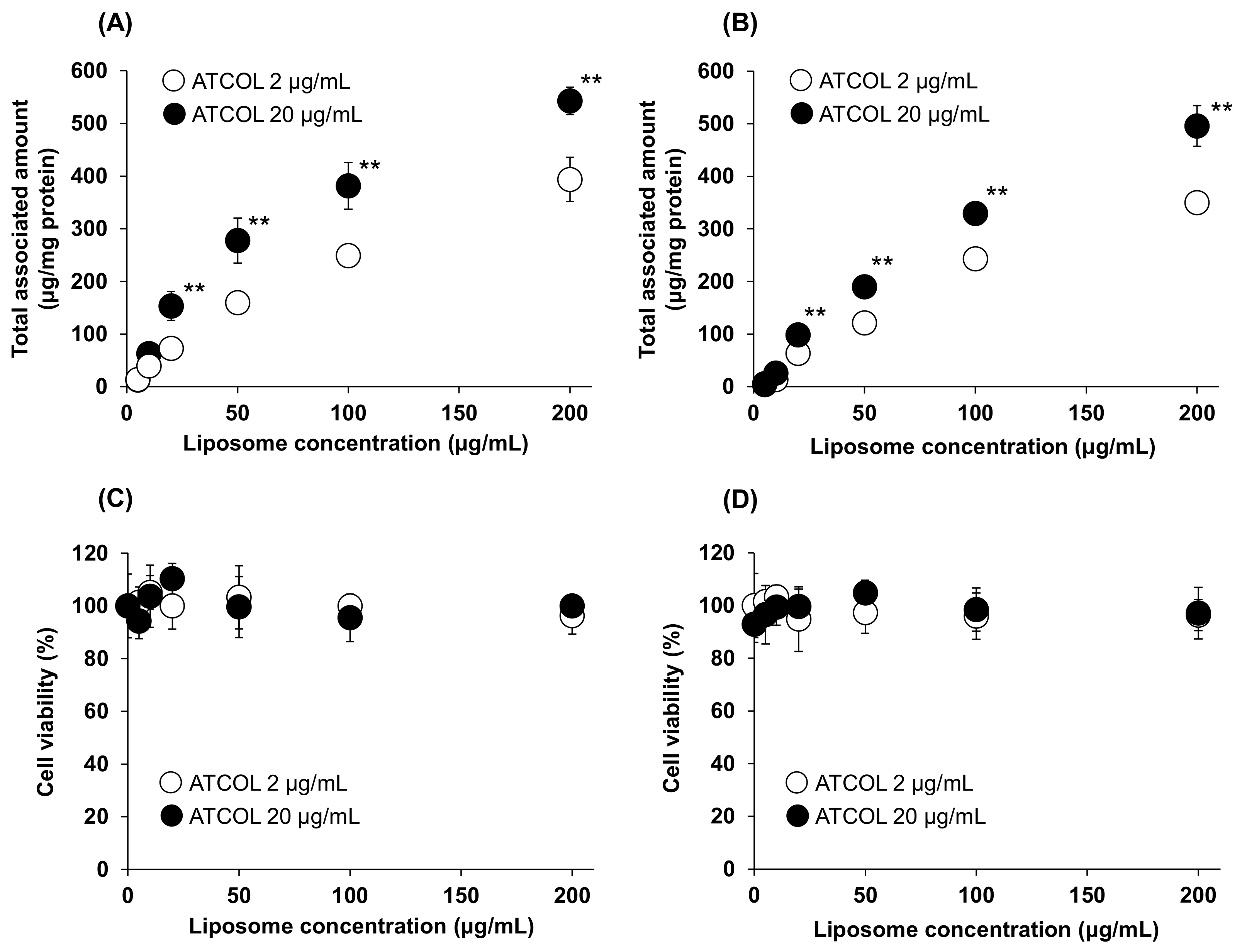 Biomedicines 11 00558 g002