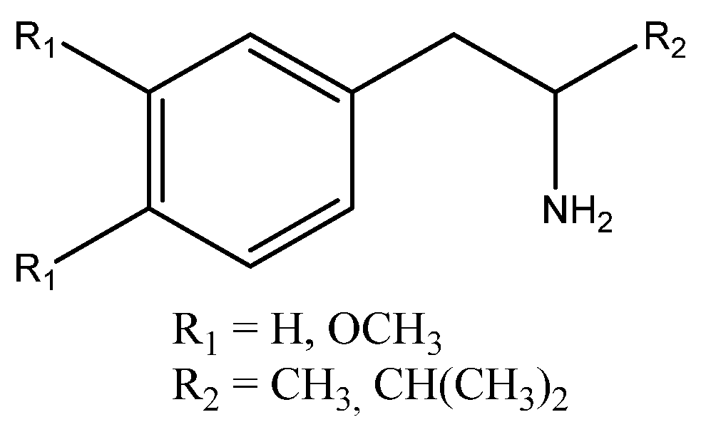 Biomedicines 11 00605 g003