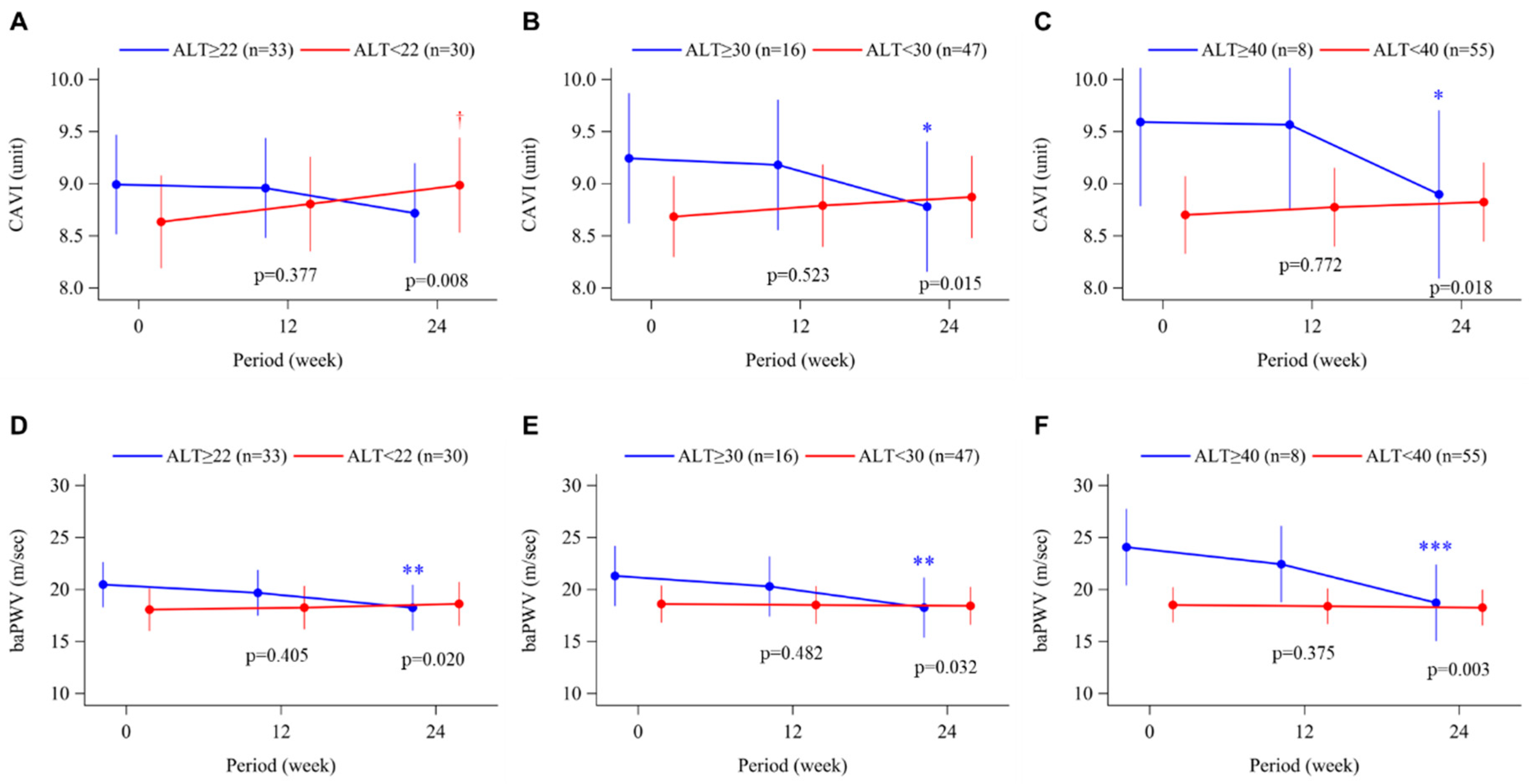 Biomedicines 11 00674 g001 Biomedicines 11 00674 g001