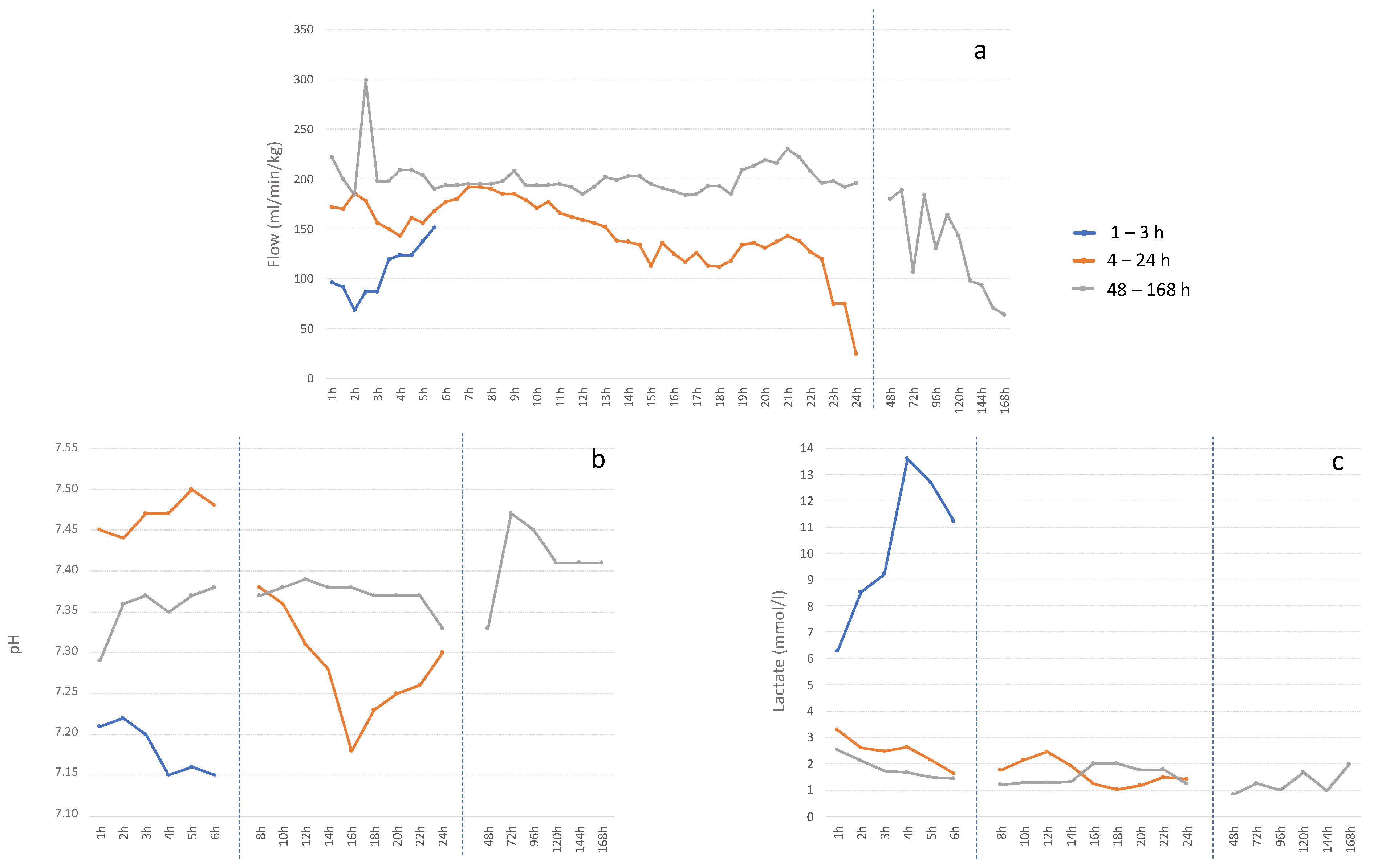 Biomedicines 11 00702 g002 Biomedicines 11 00702 g002