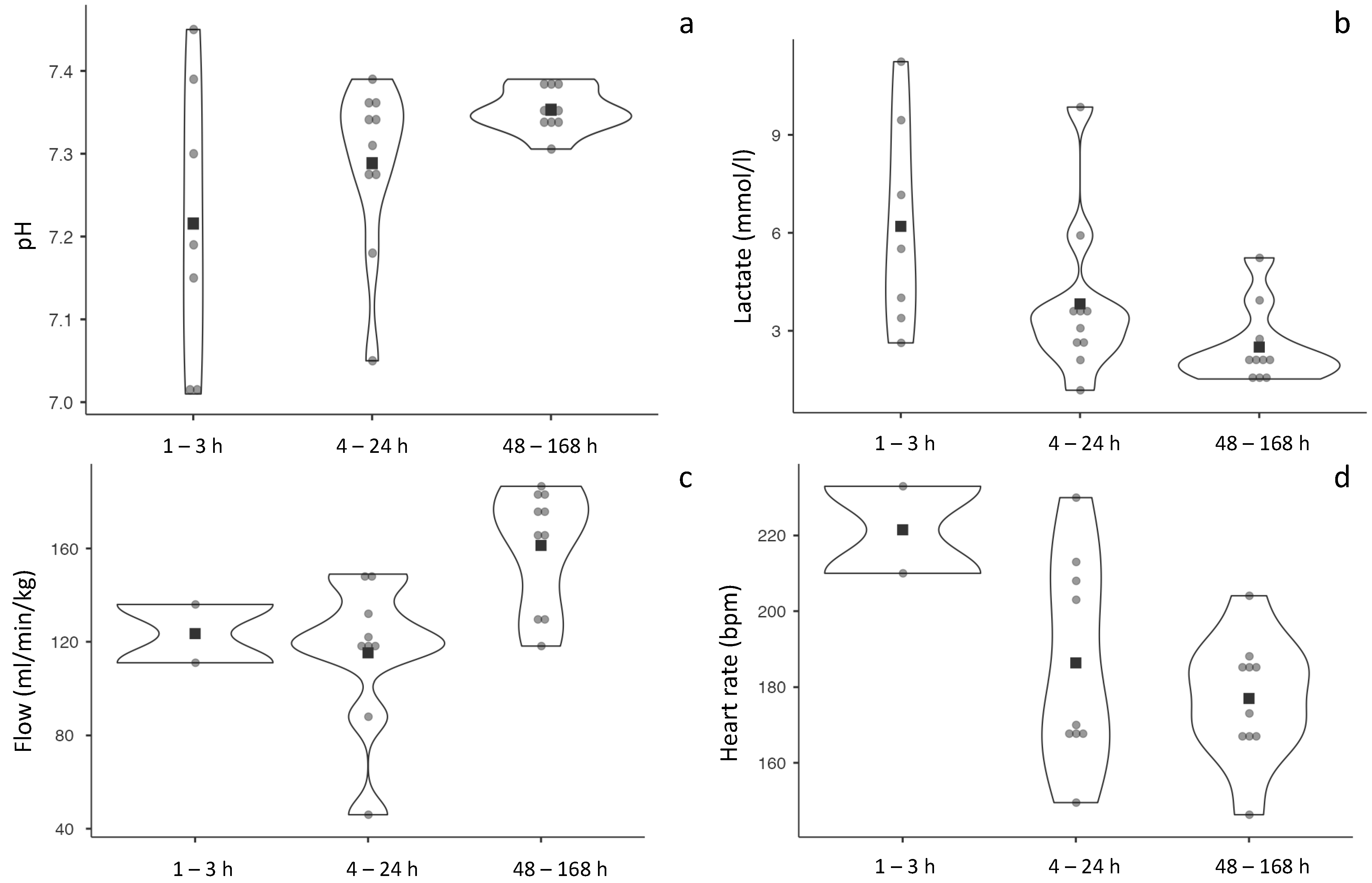 Biomedicines 11 00702 g003 Biomedicines 11 00702 g003