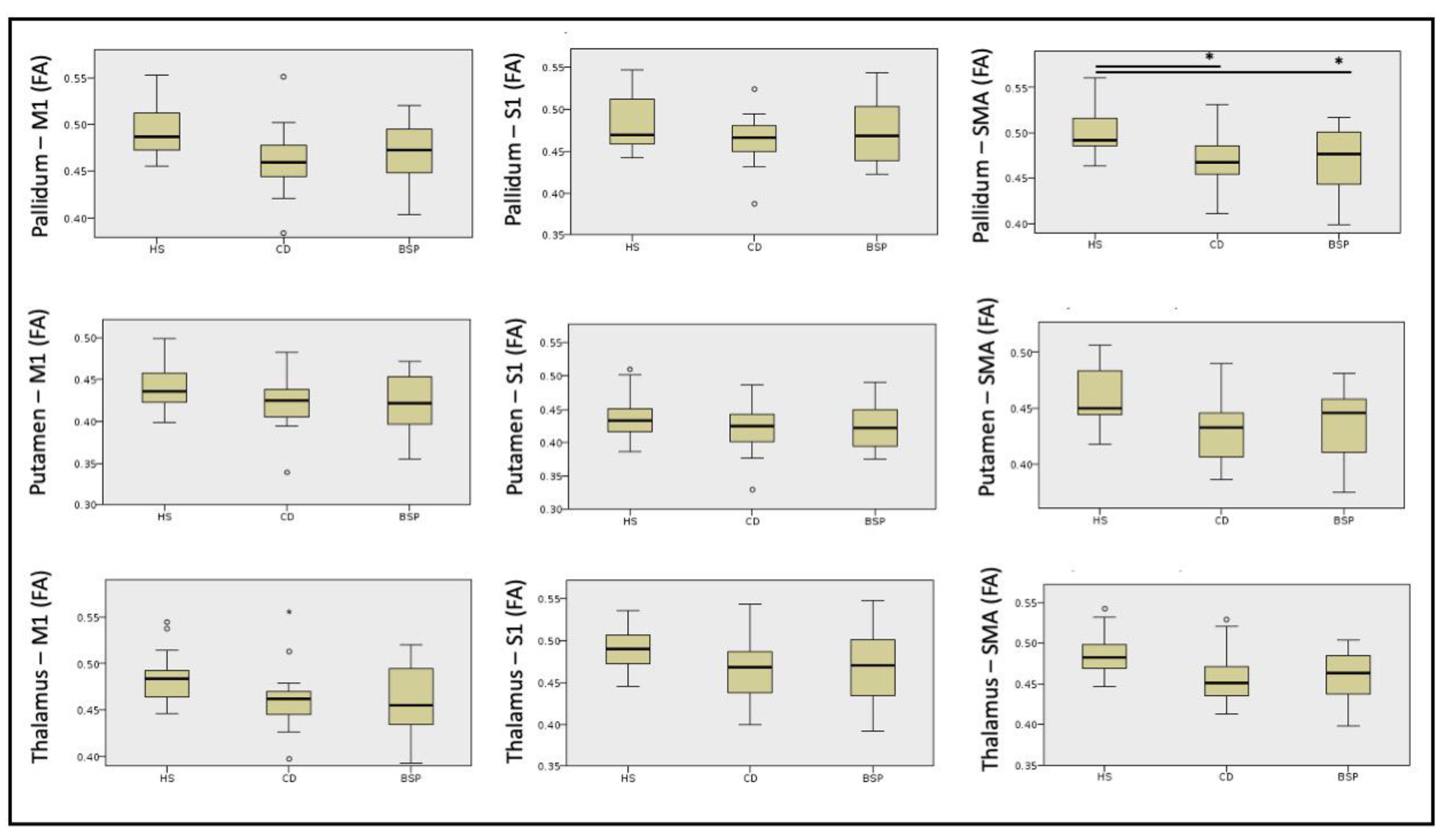 Biomedicines 11 00753 g002