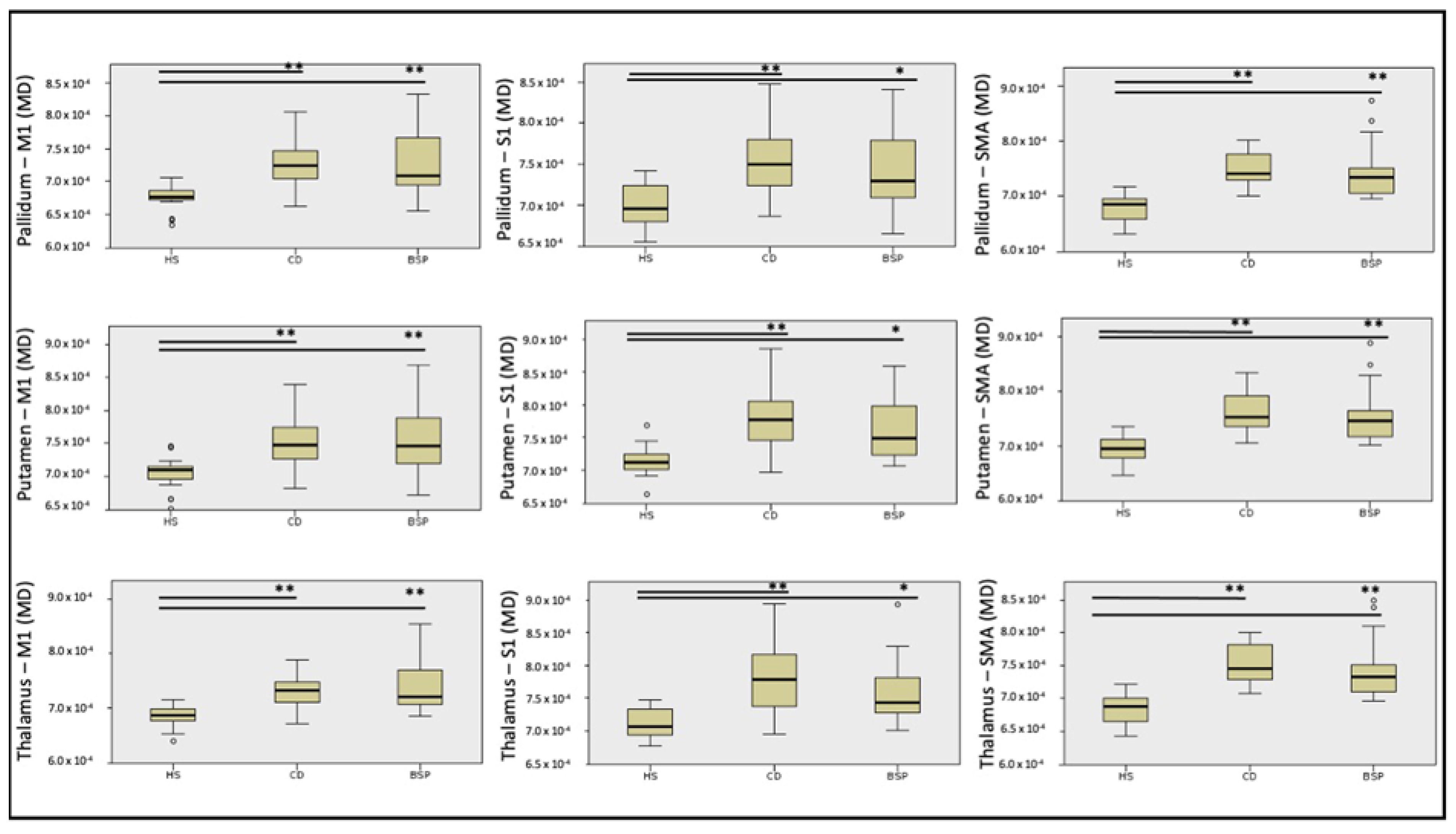 Biomedicines 11 00753 g003