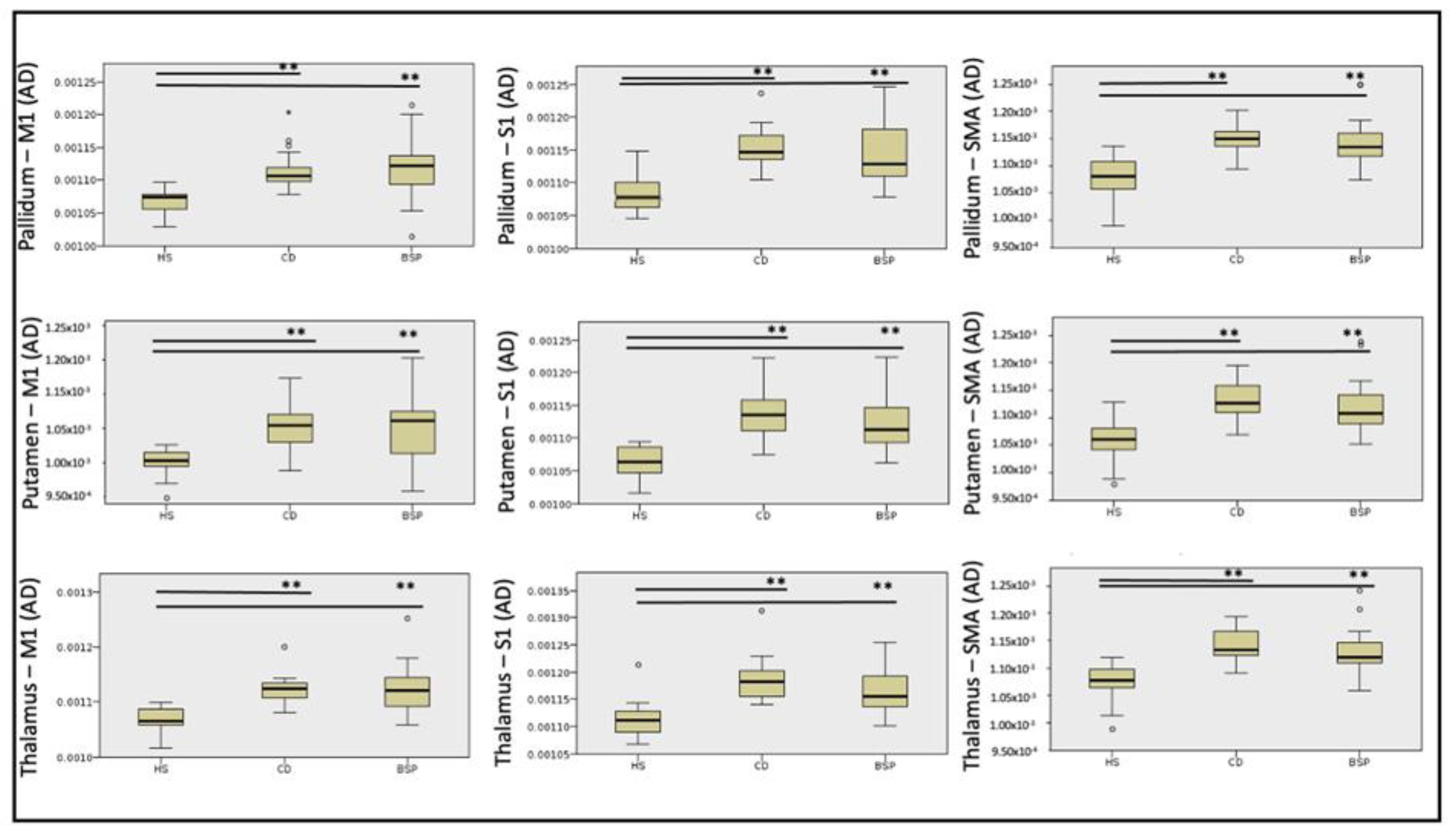 Biomedicines 11 00753 g004