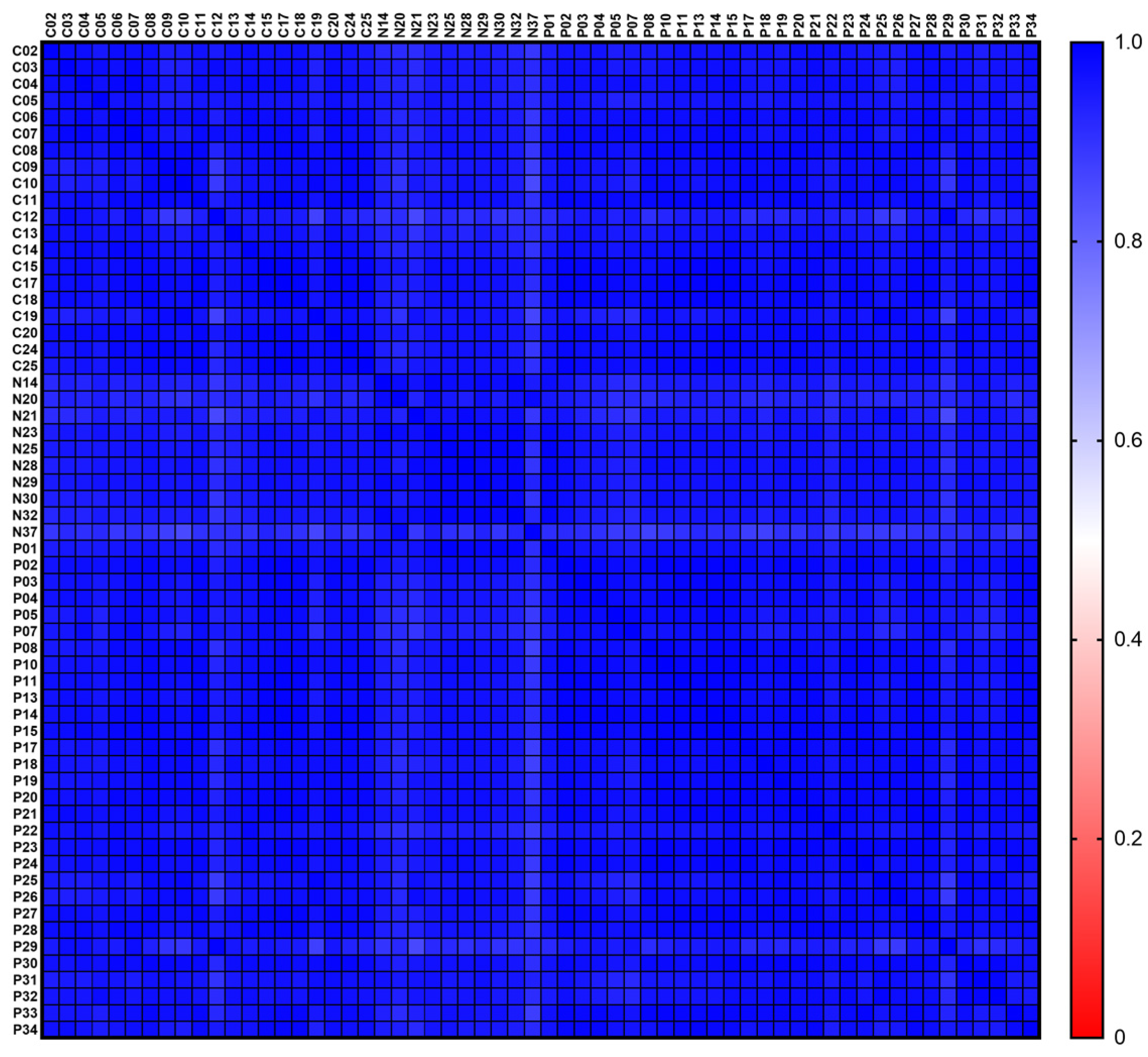 Biomedicines 11 00764 g001