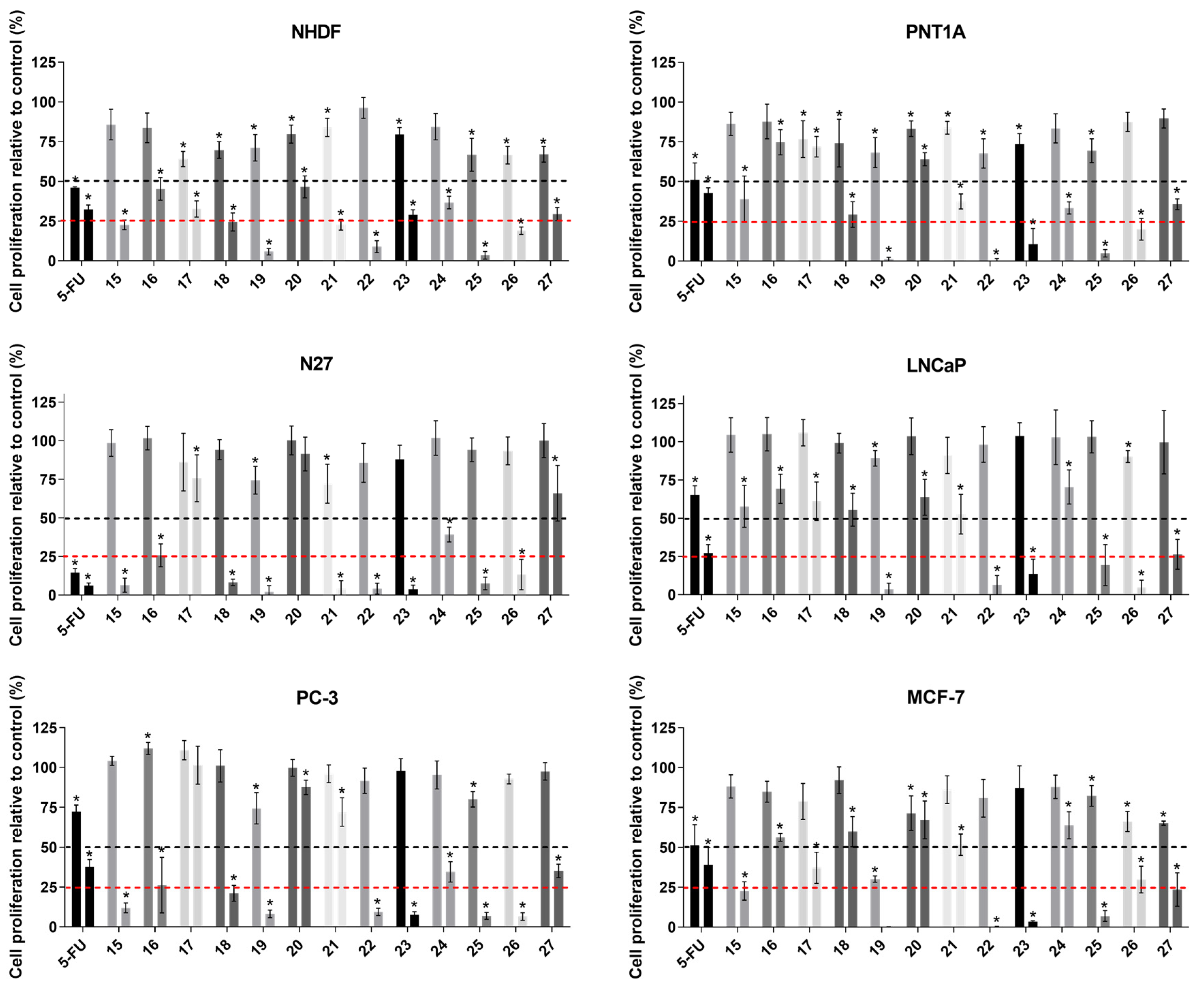 Biomedicines 11 00812 g002 Biomedicines 11 00812 g002
