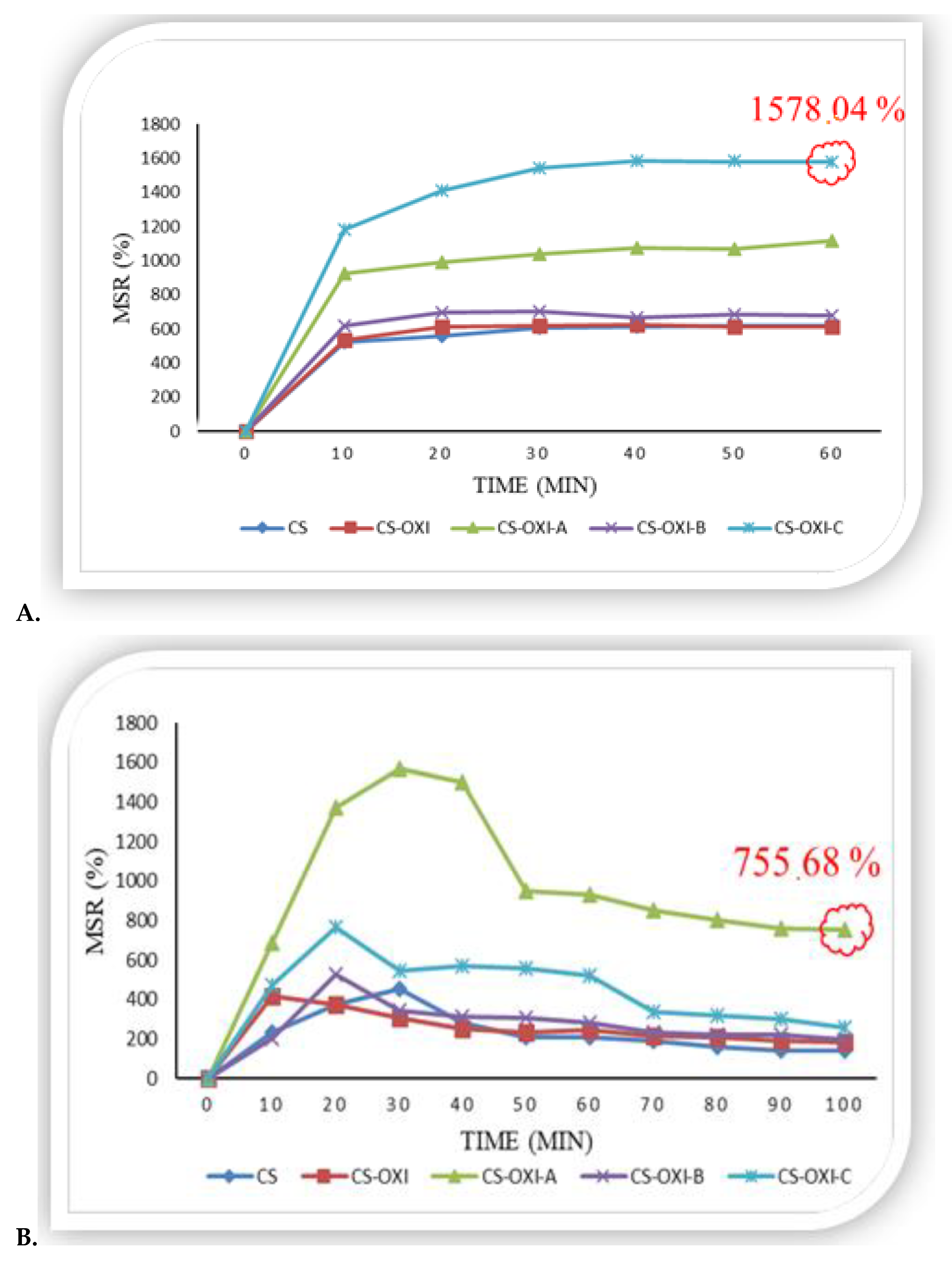 Biomedicines 11 00852 g005a