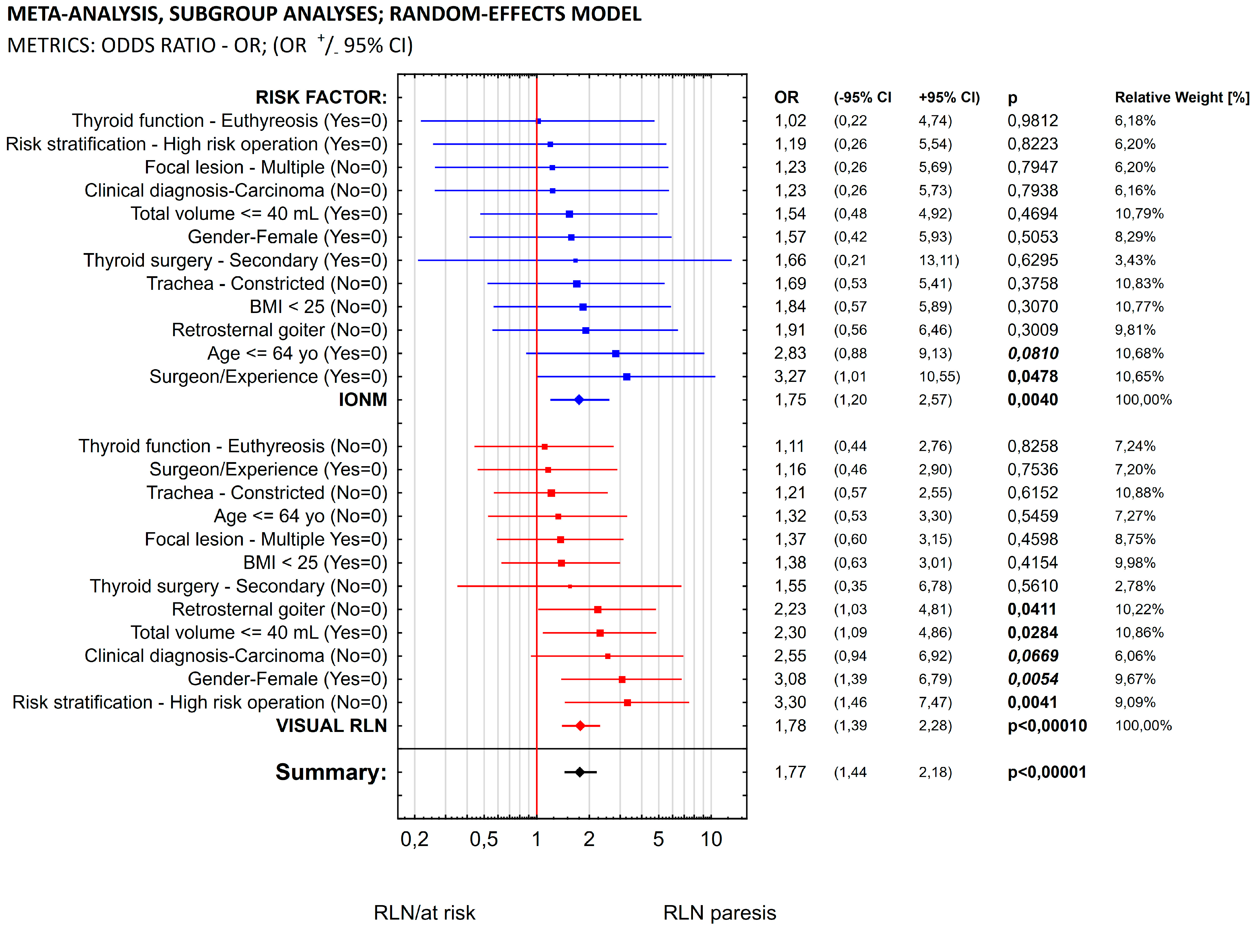 Biomedicines 11 00880 g001 Biomedicines 11 00880 g001