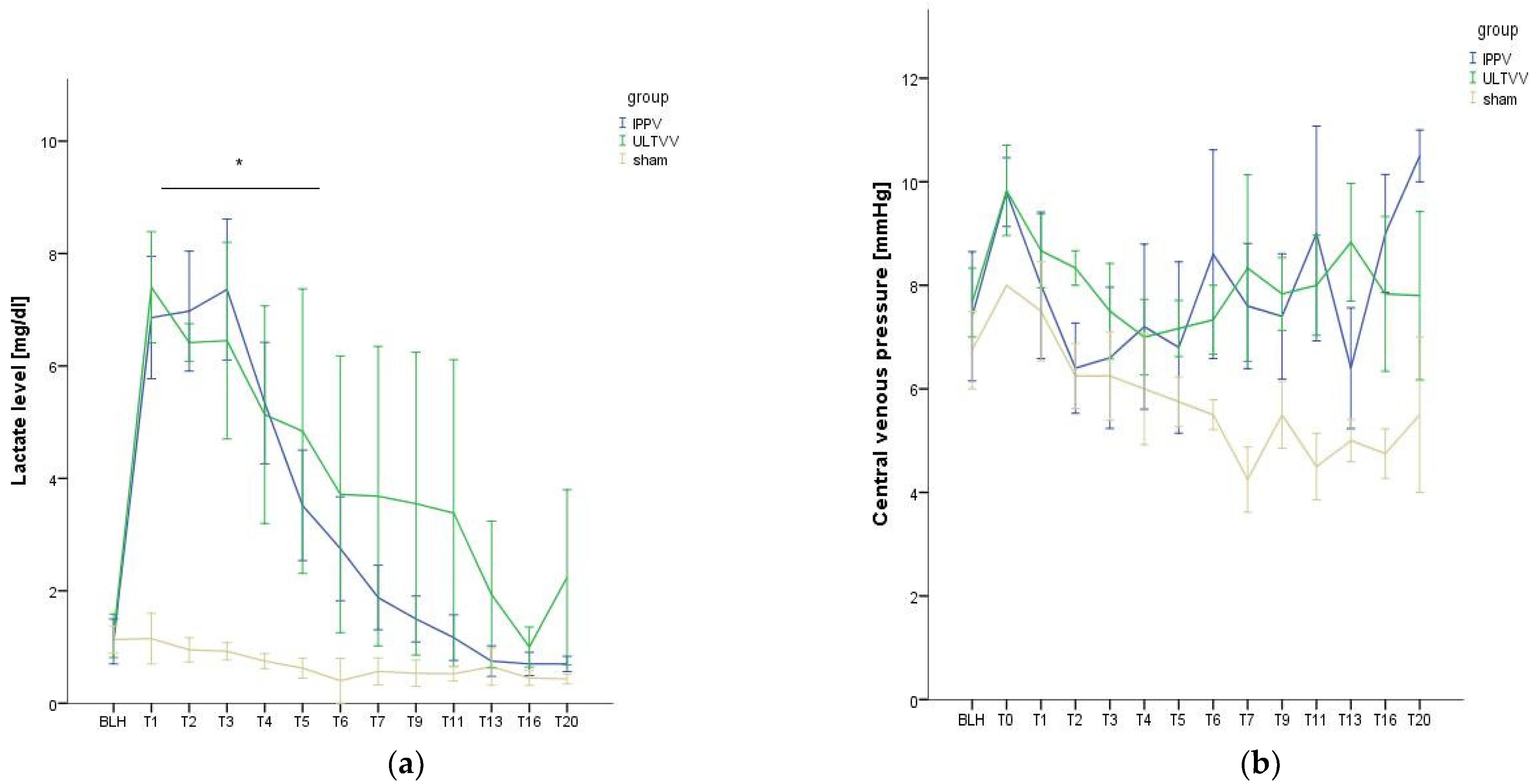 Biomedicines 11 00899 g001 Biomedicines 11 00899 g001