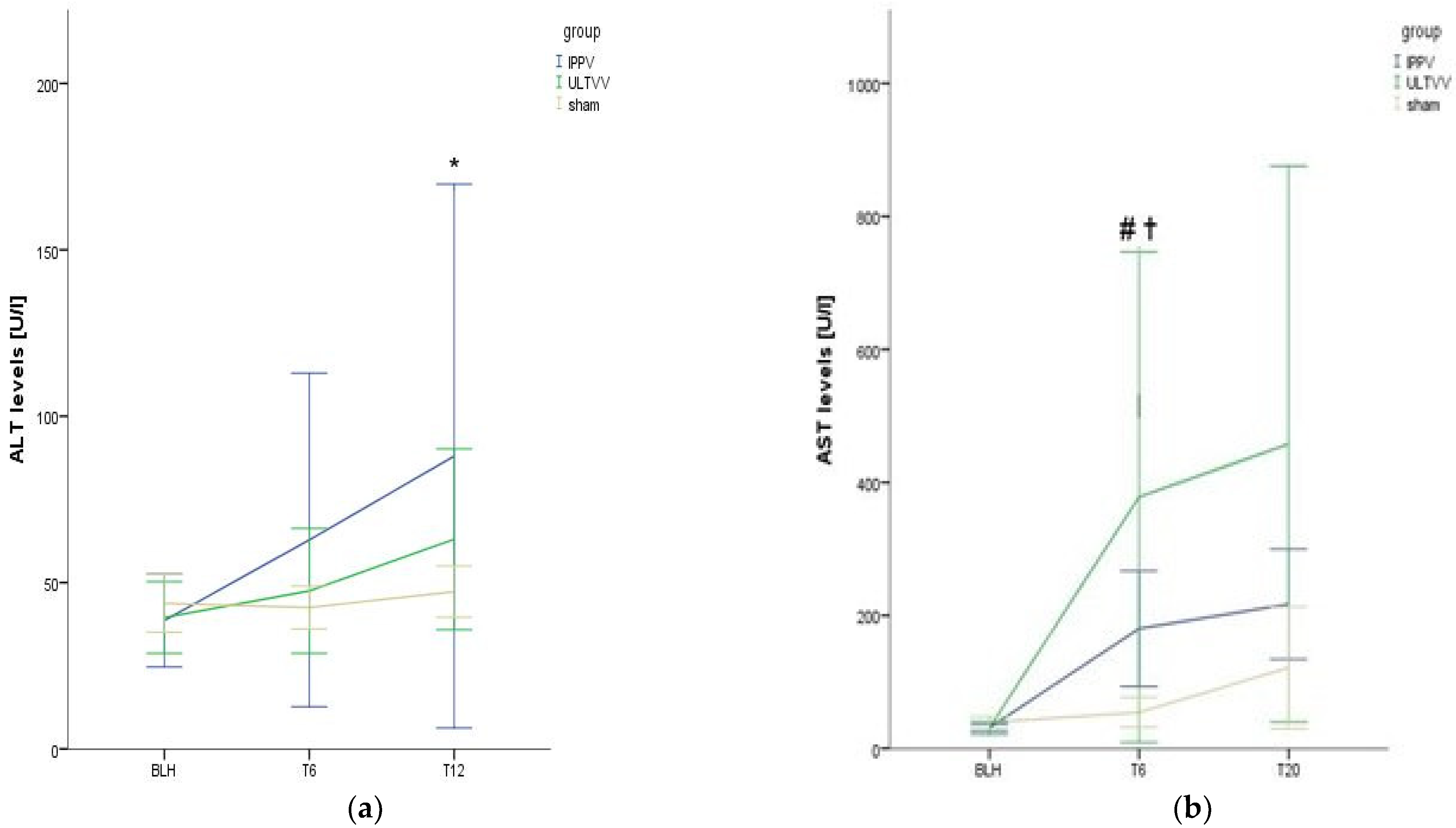 Biomedicines 11 00899 g004 Biomedicines 11 00899 g004