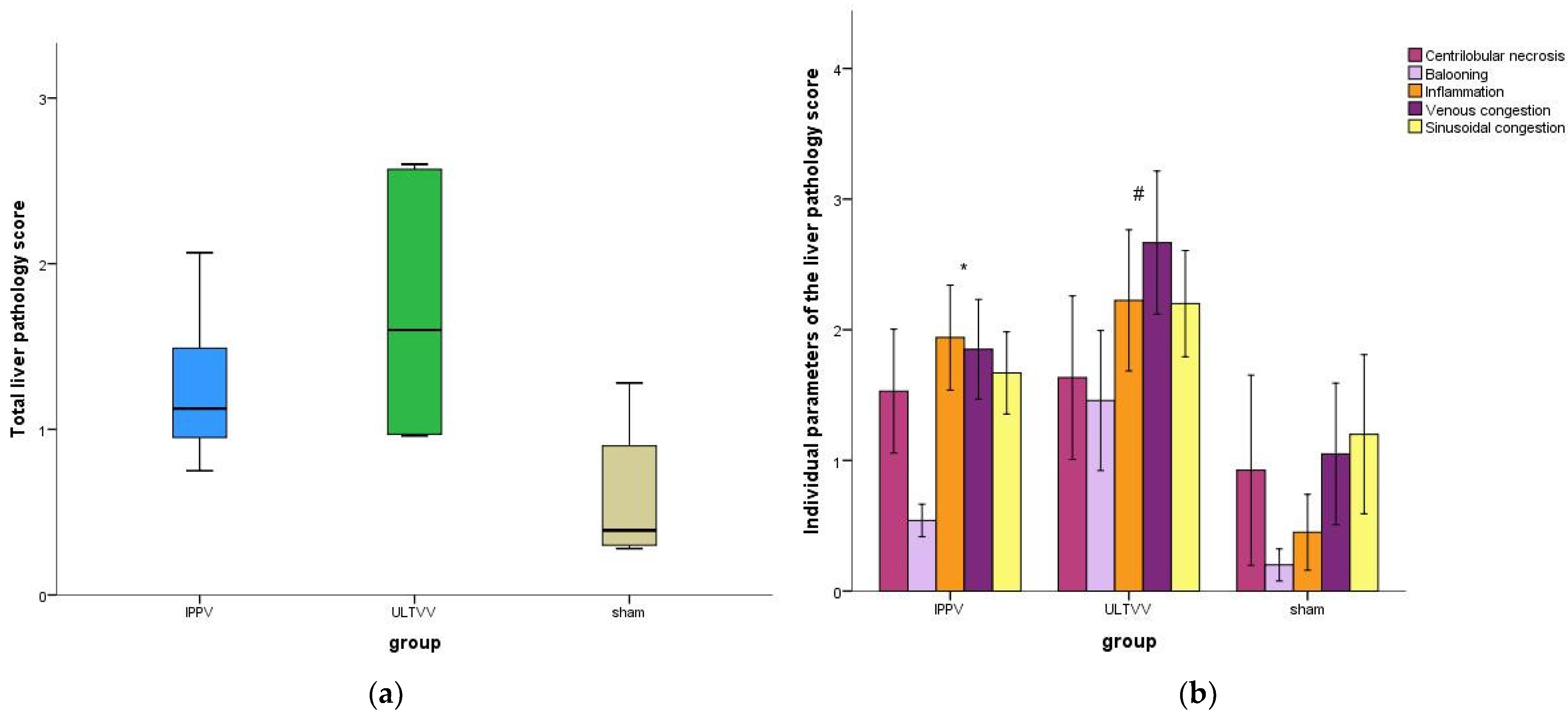 Biomedicines 11 00899 g005 Biomedicines 11 00899 g005