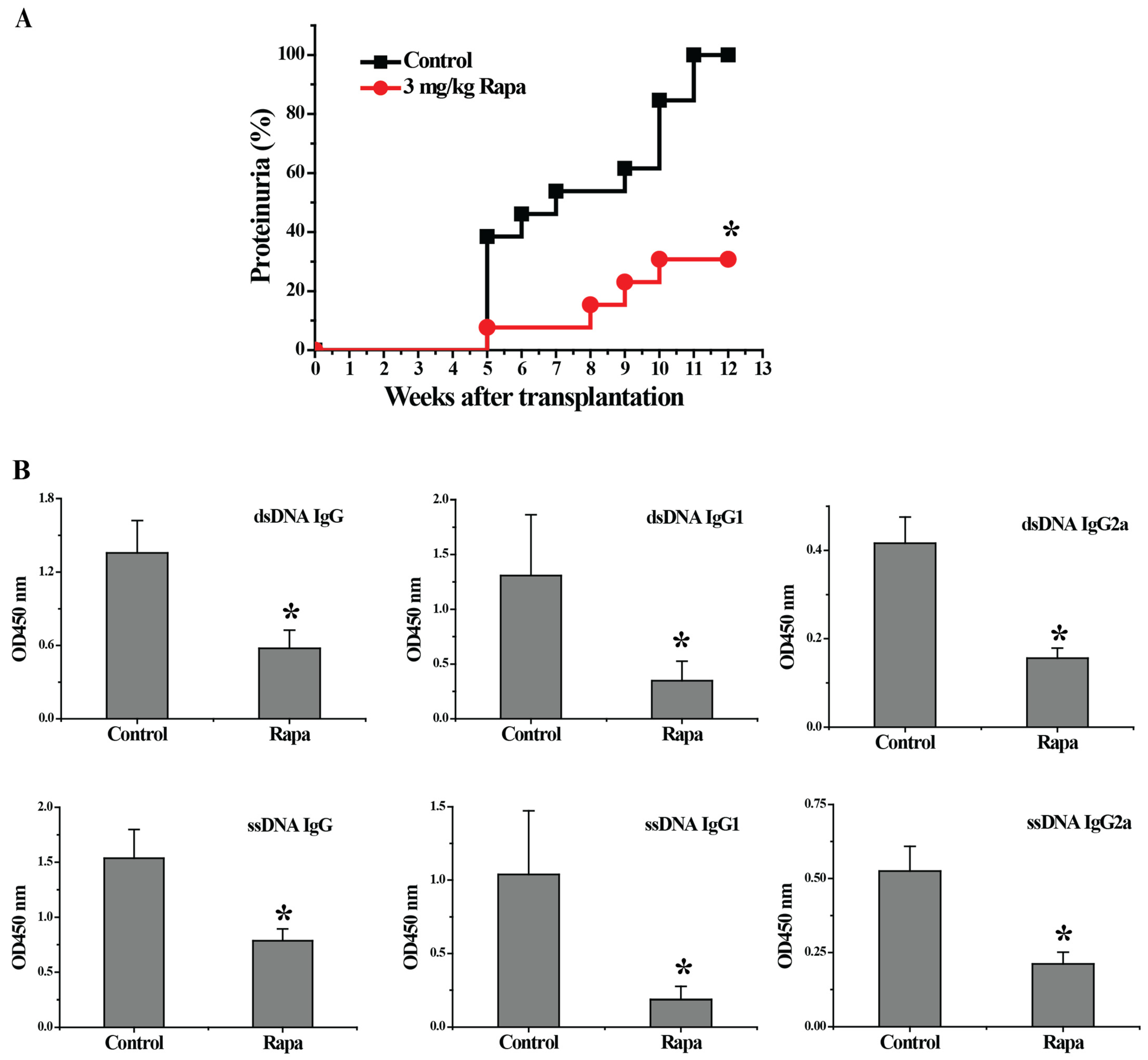 Biomedicines 11 00949 g001 Biomedicines 11 00949 g001