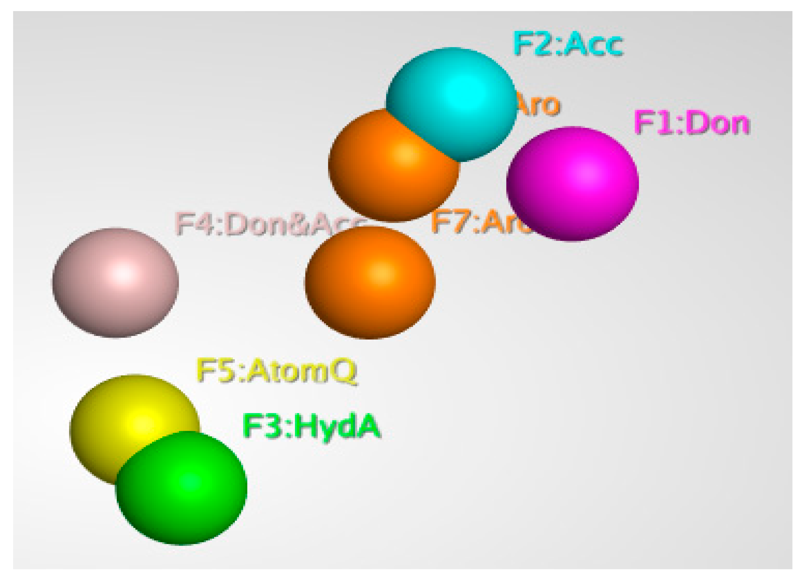 Biomedicines 11 00961 g003