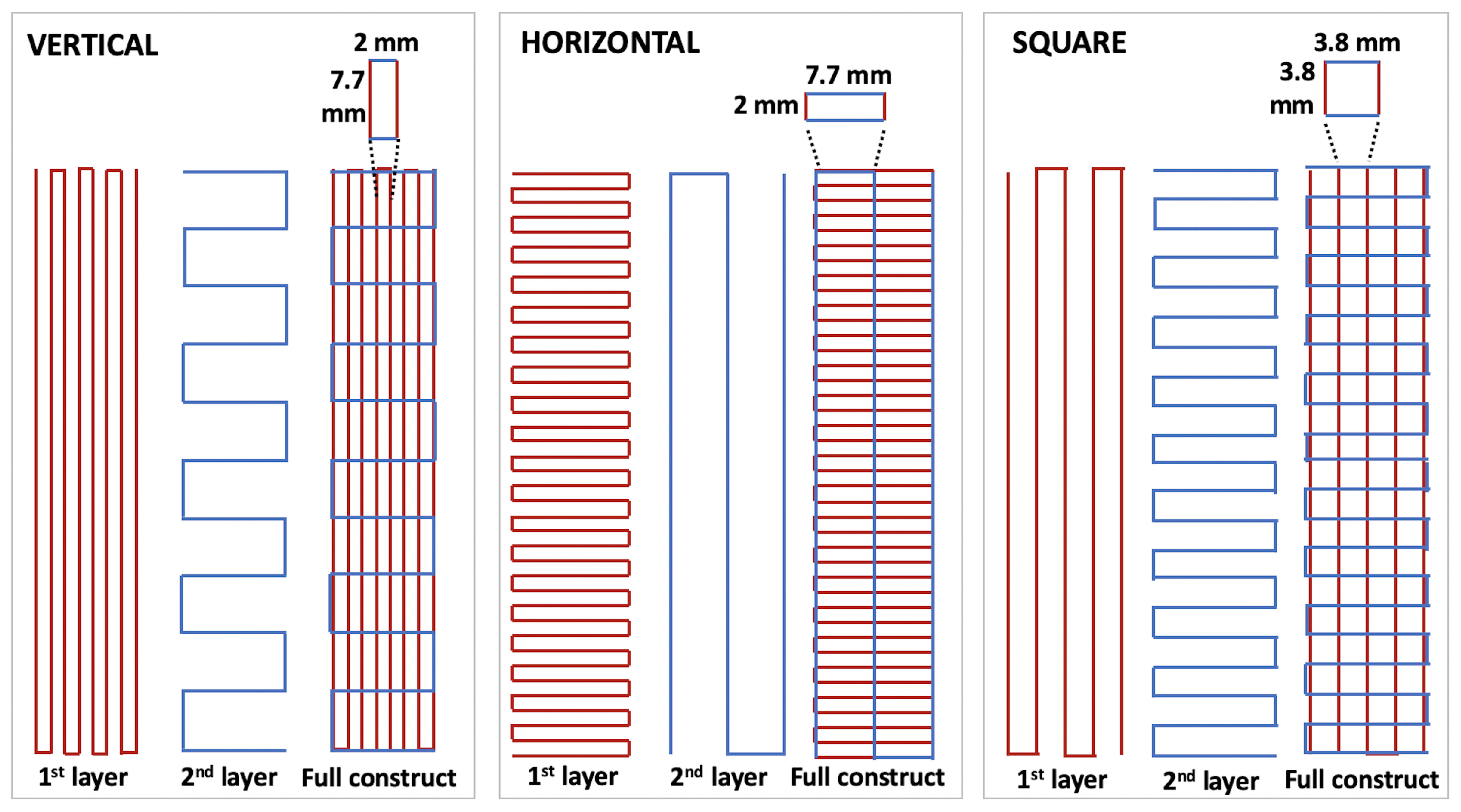 Biomedicines 11 00963 g001 Biomedicines 11 00963 g001