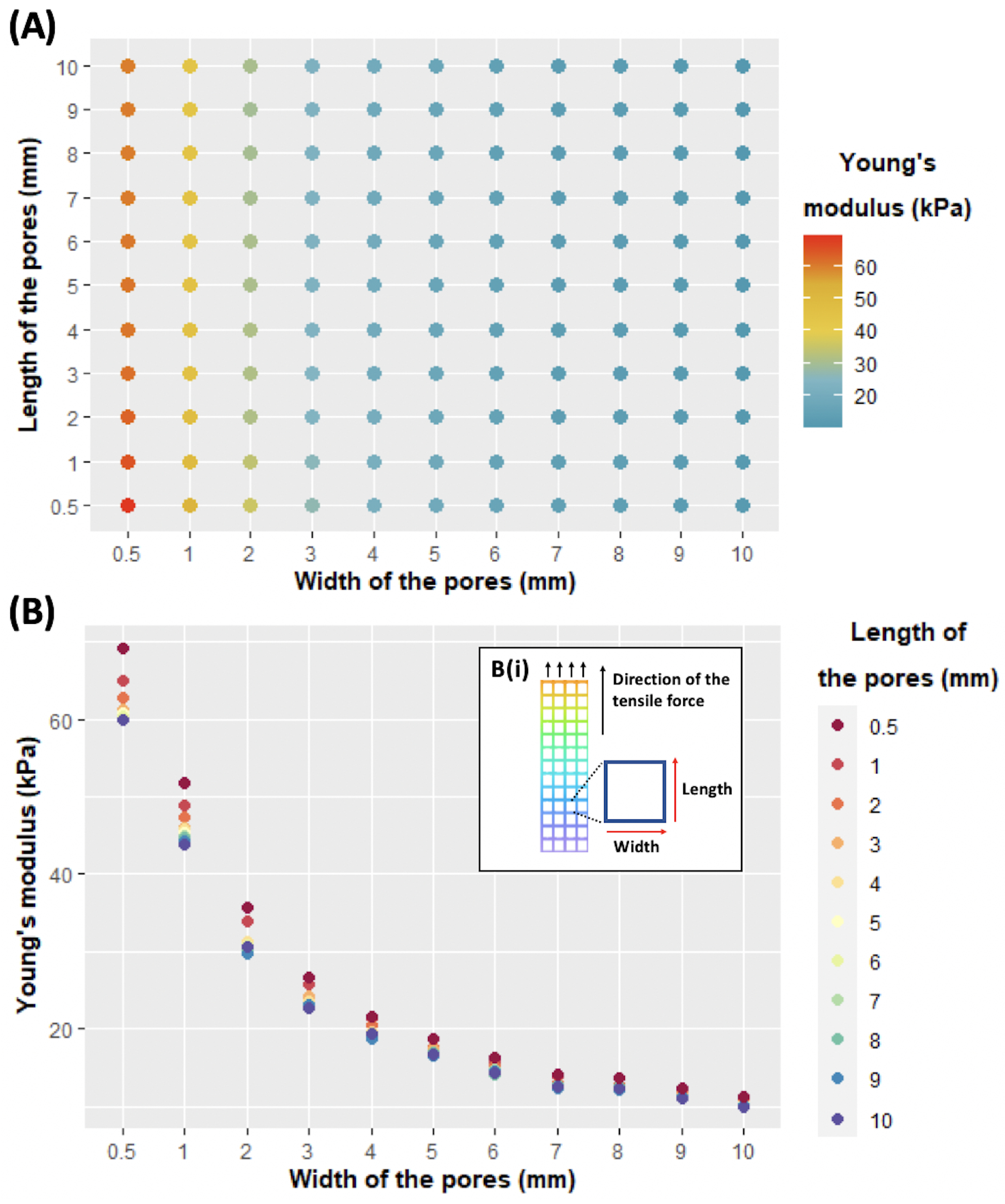 Biomedicines 11 00963 g005 Biomedicines 11 00963 g005