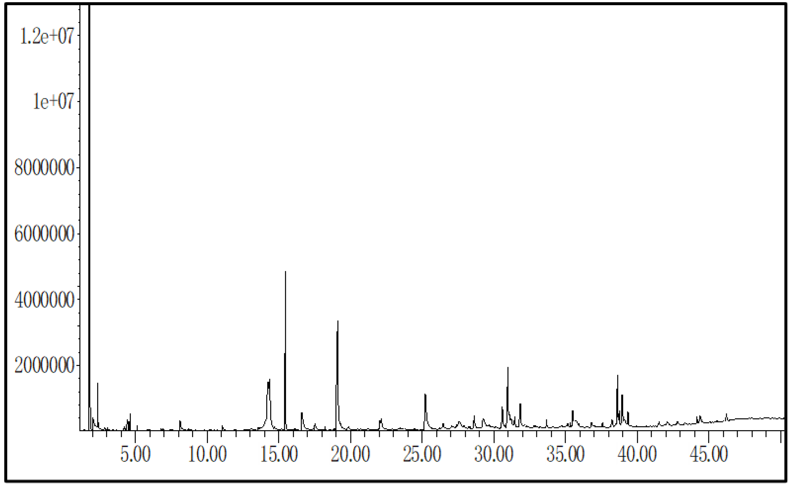 Biomedicines 11 01054 g001 Biomedicines 11 01054 g001