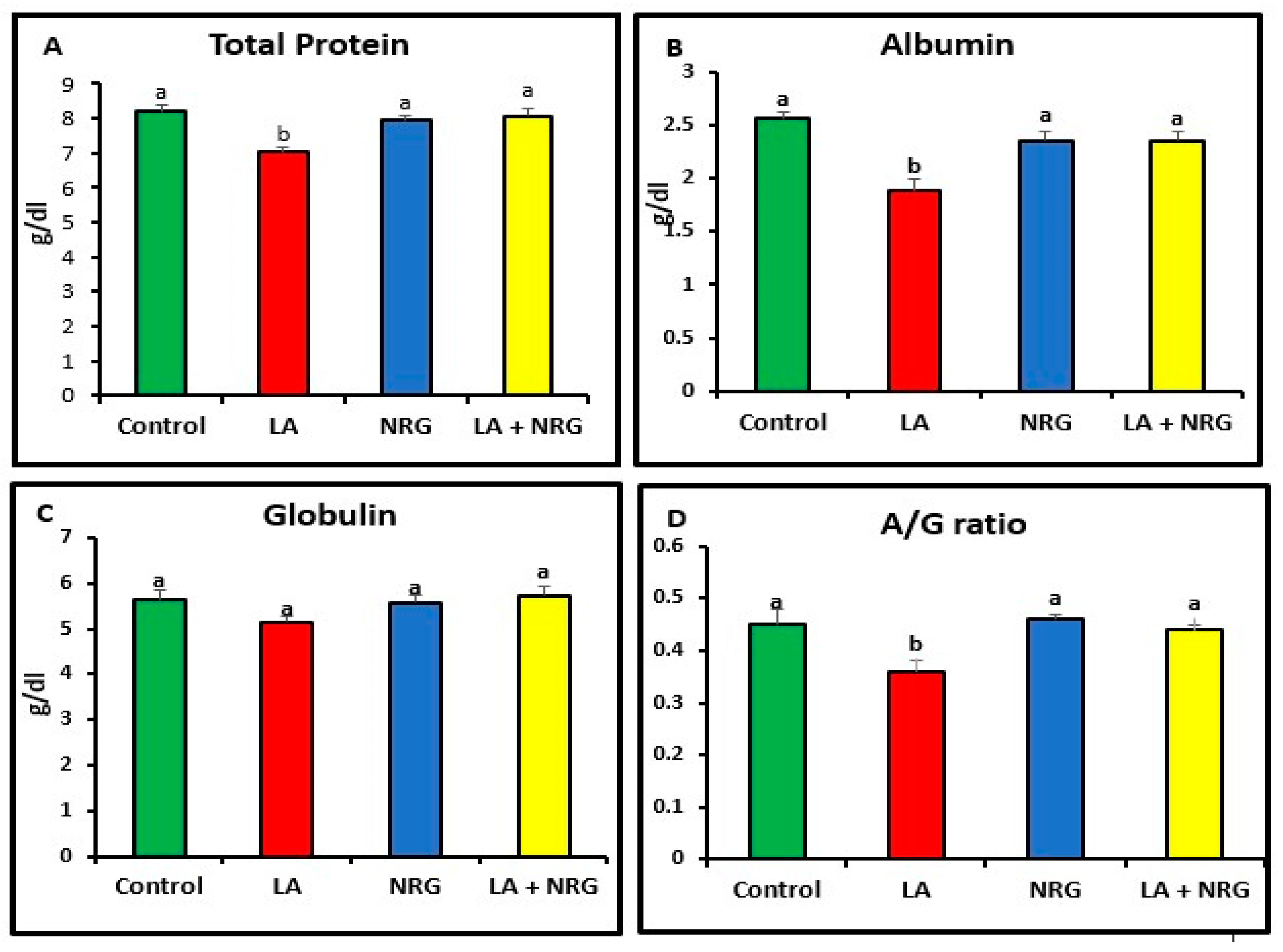 Biomedicines 11 01080 g002