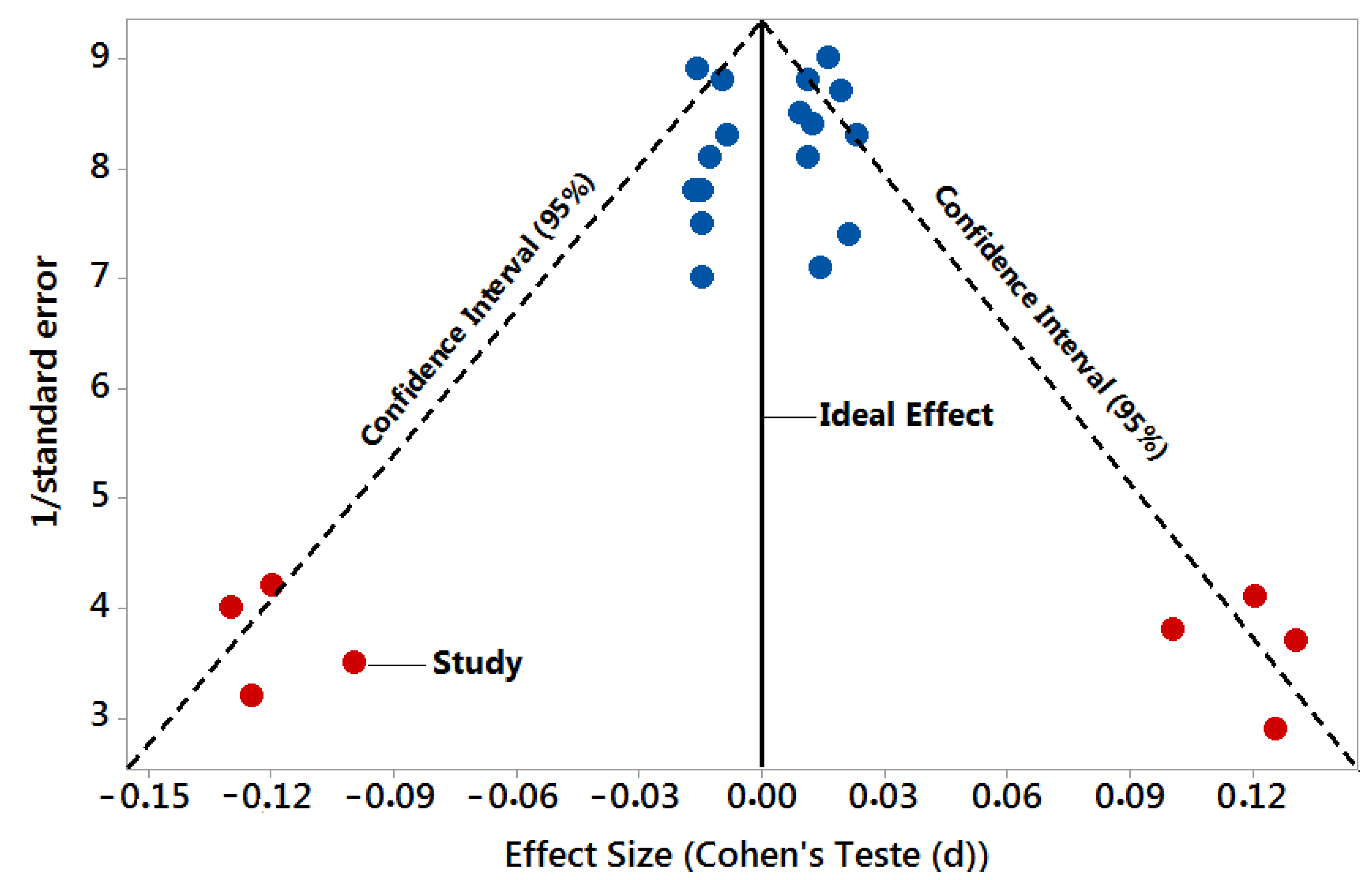 Biomedicines 11 01113 g001 Biomedicines 11 01113 g001