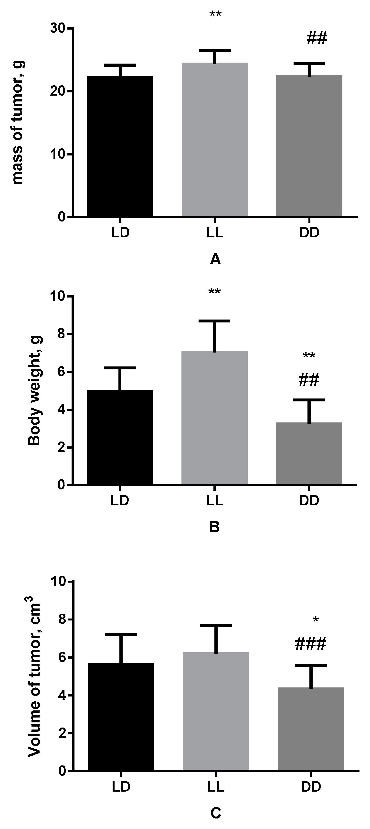Biomedicines 11 01135 g001