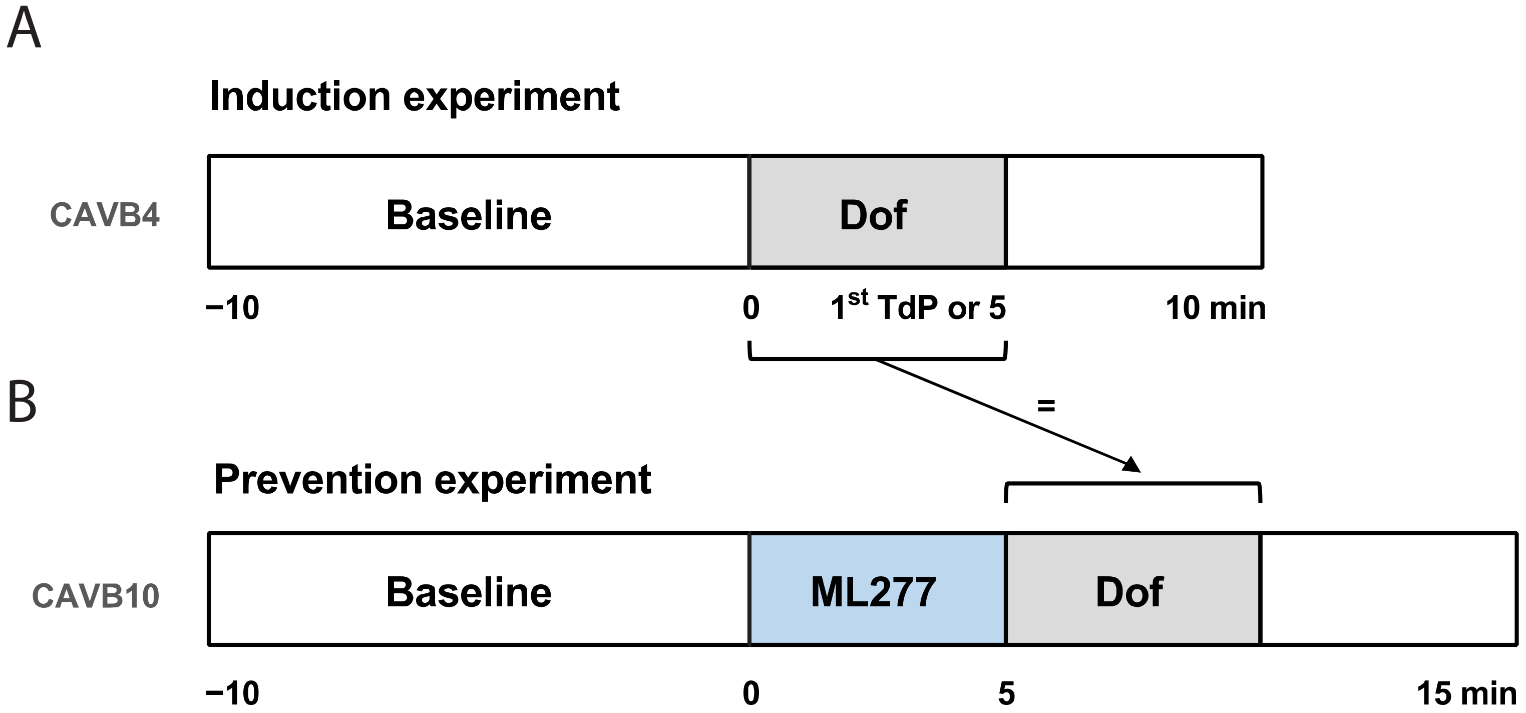 Biomedicines 11 01147 g001 Biomedicines 11 01147 g001