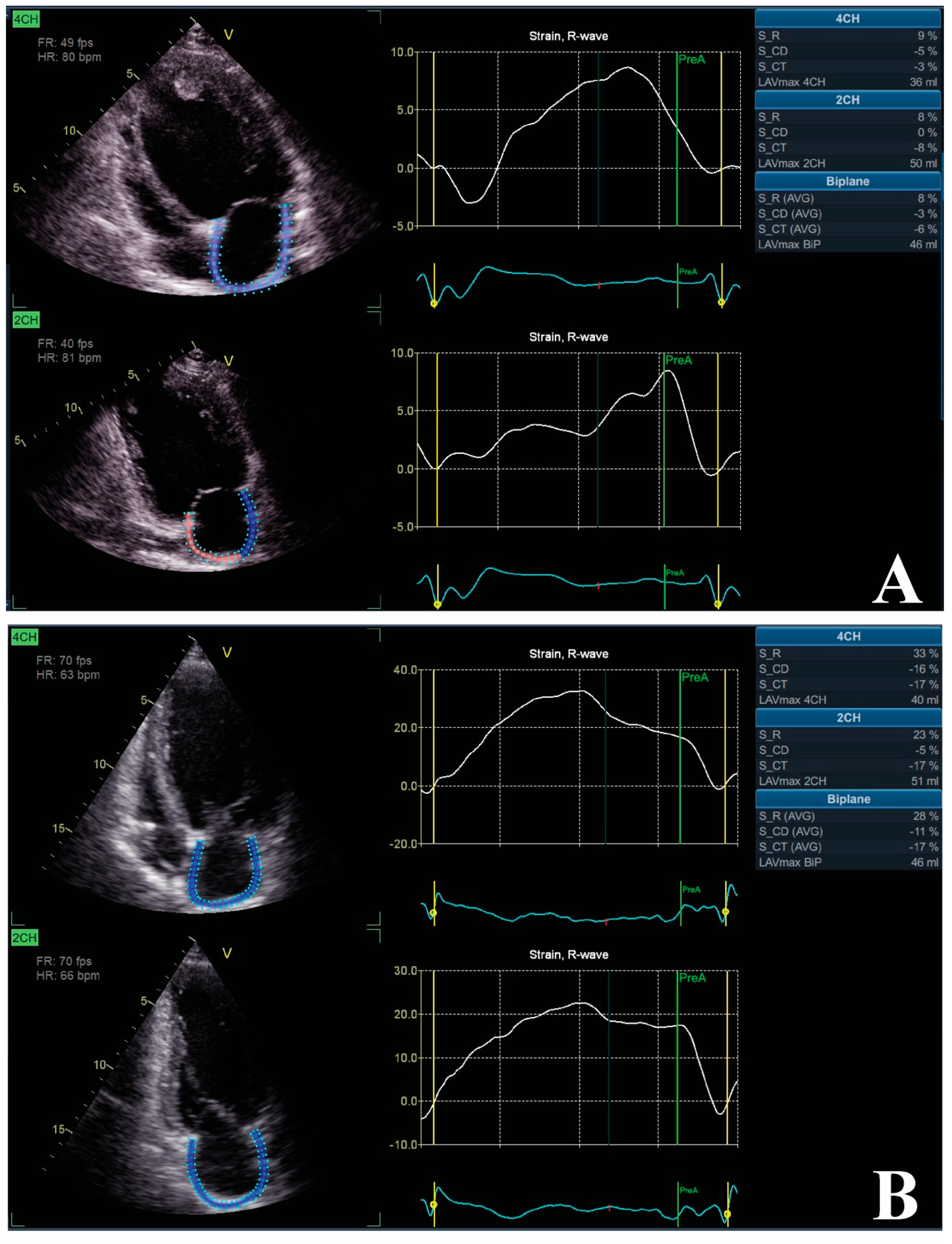 Biomedicines 11 01156 g002 Biomedicines 11 01156 g002