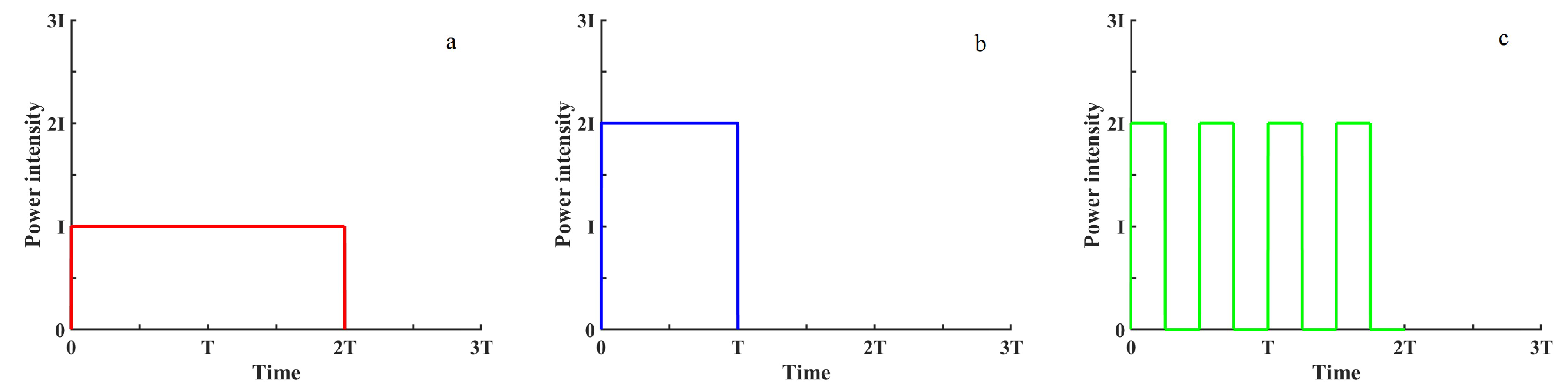 Biomedicines 11 01197 g002 Biomedicines 11 01197 g002