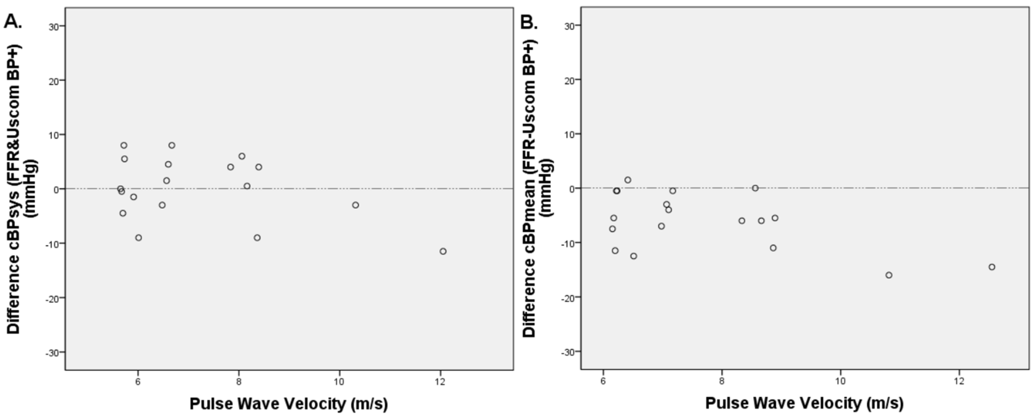 Biomedicines 11 01235 g008