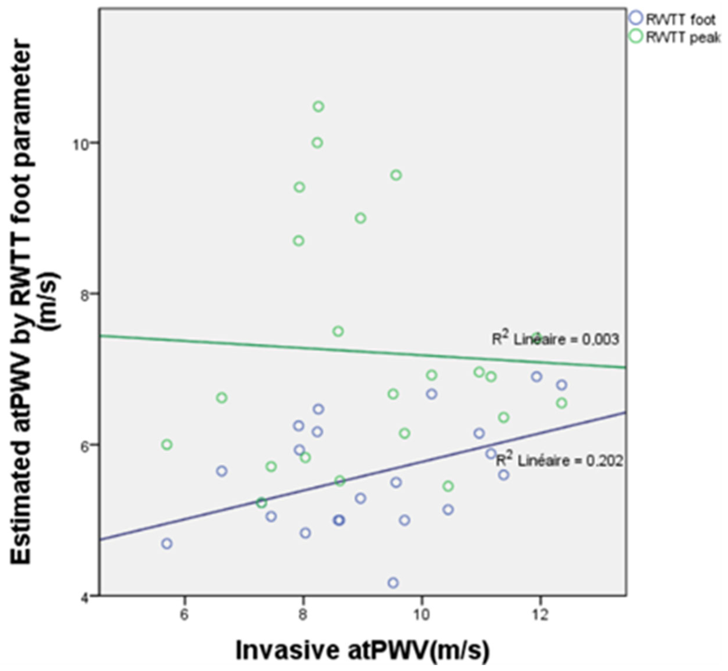 Biomedicines 11 01235 g011