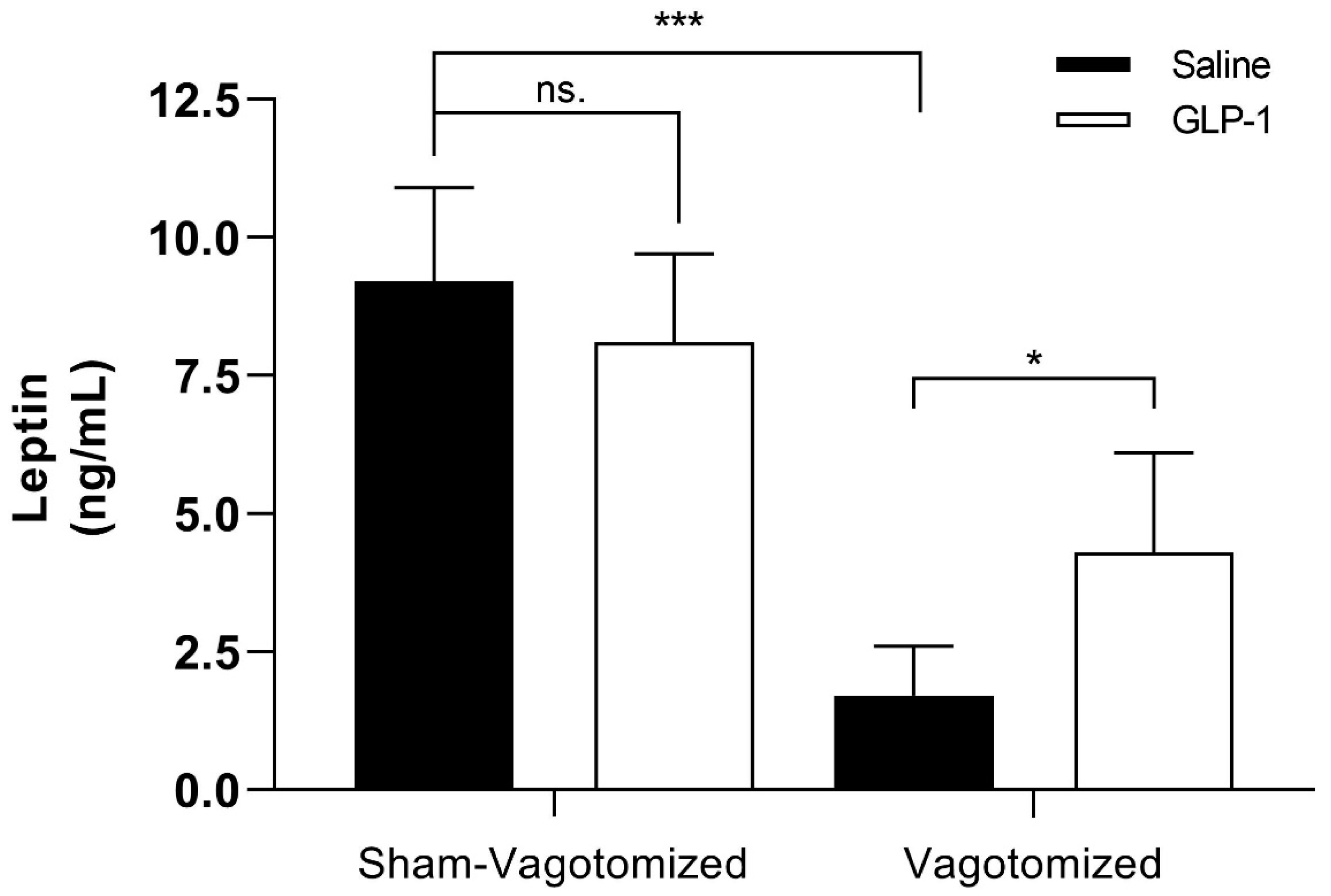 Biomedicines 11 01322 g004 Biomedicines 11 01322 g004
