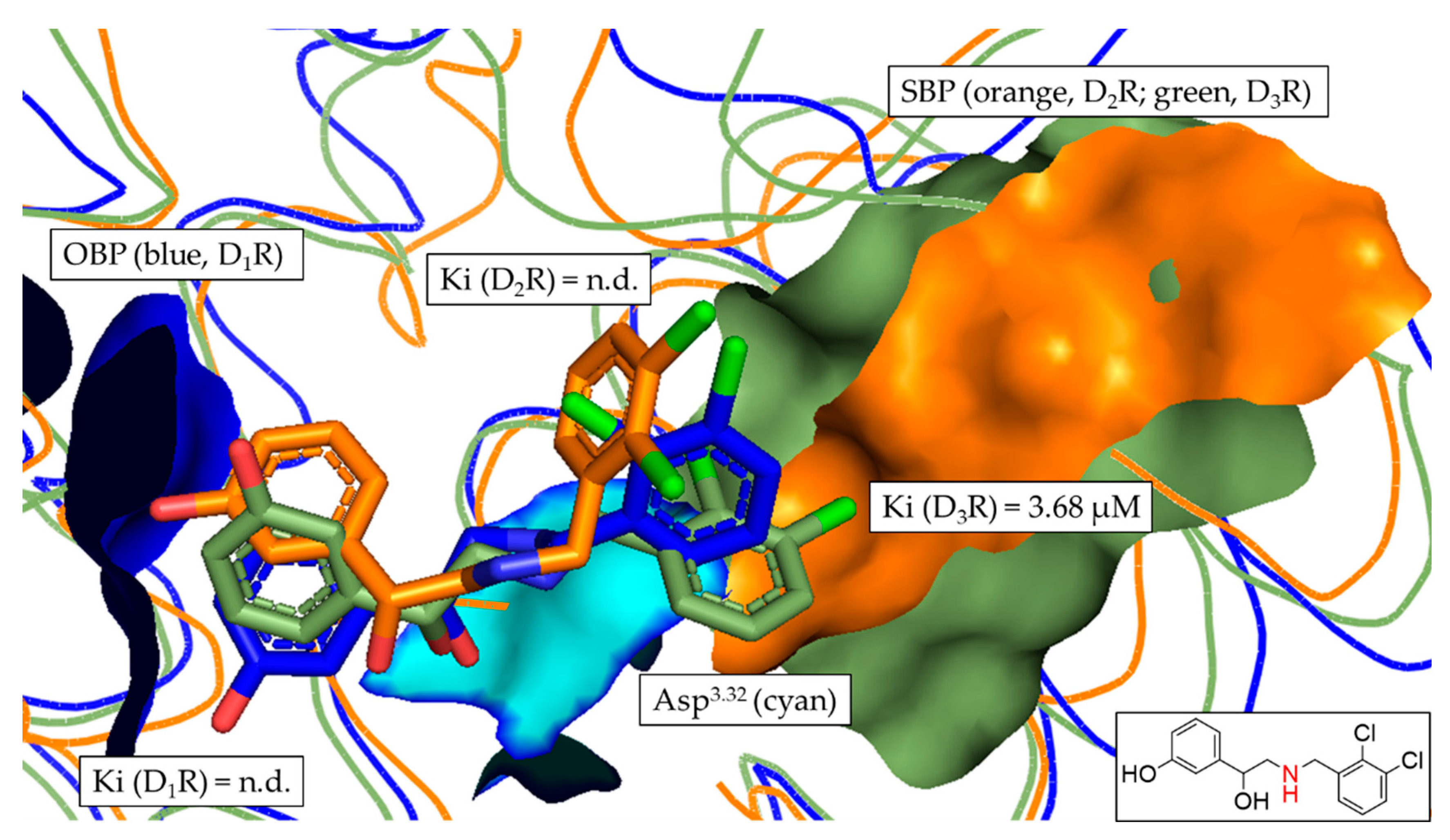 Biomedicines 11 01468 g009
