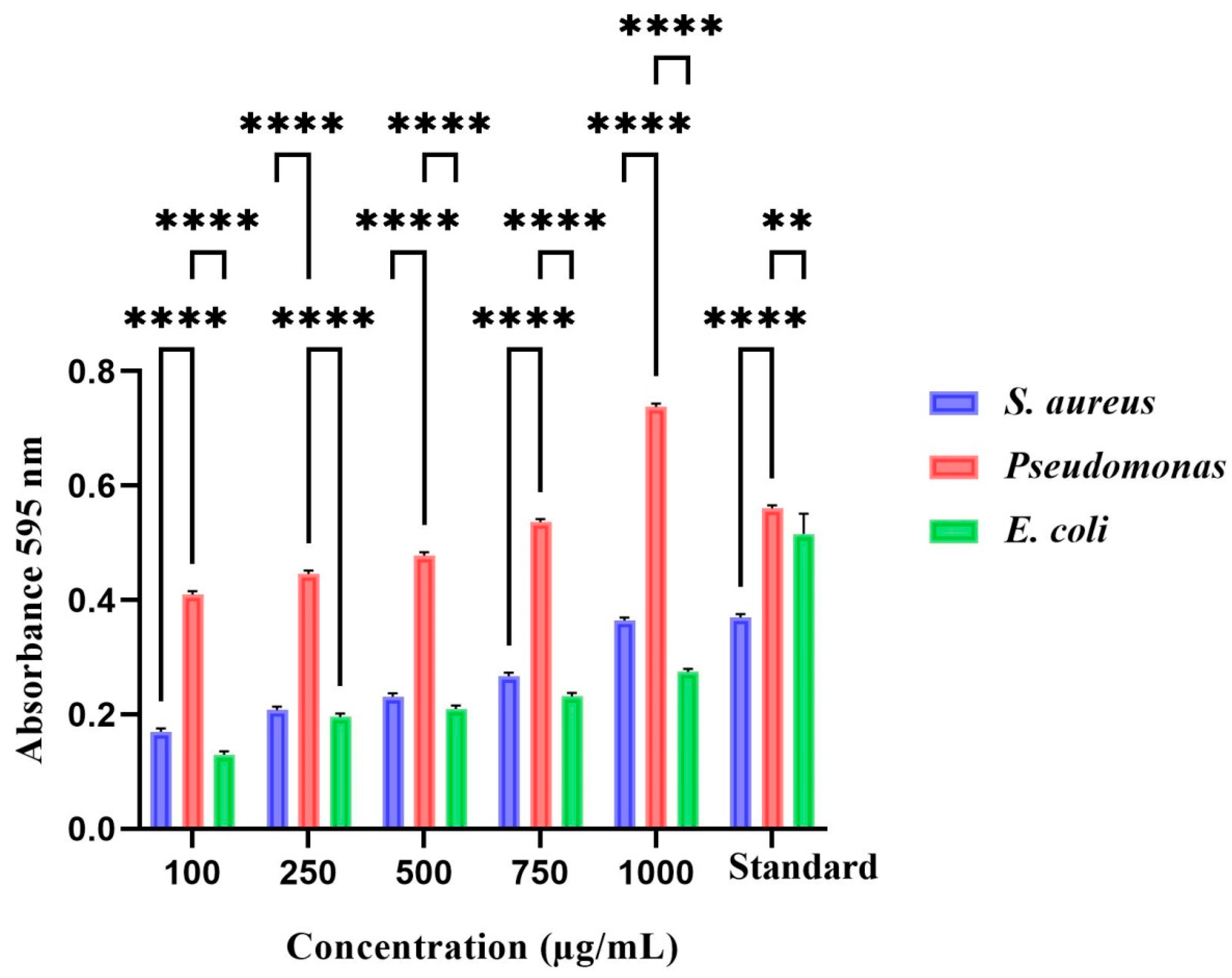 Biomedicines 11 01472 g008 Biomedicines 11 01472 g008