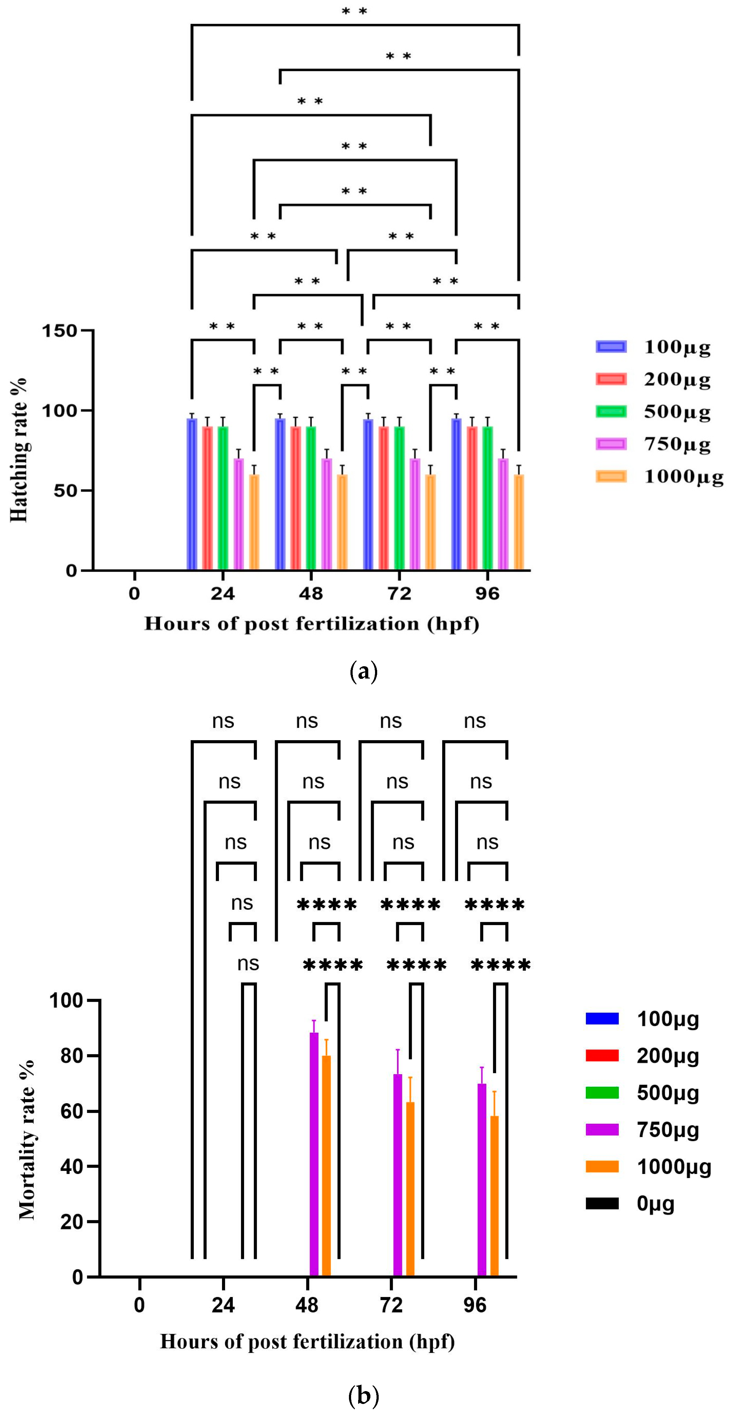 Biomedicines 11 01472 g010 Biomedicines 11 01472 g010
