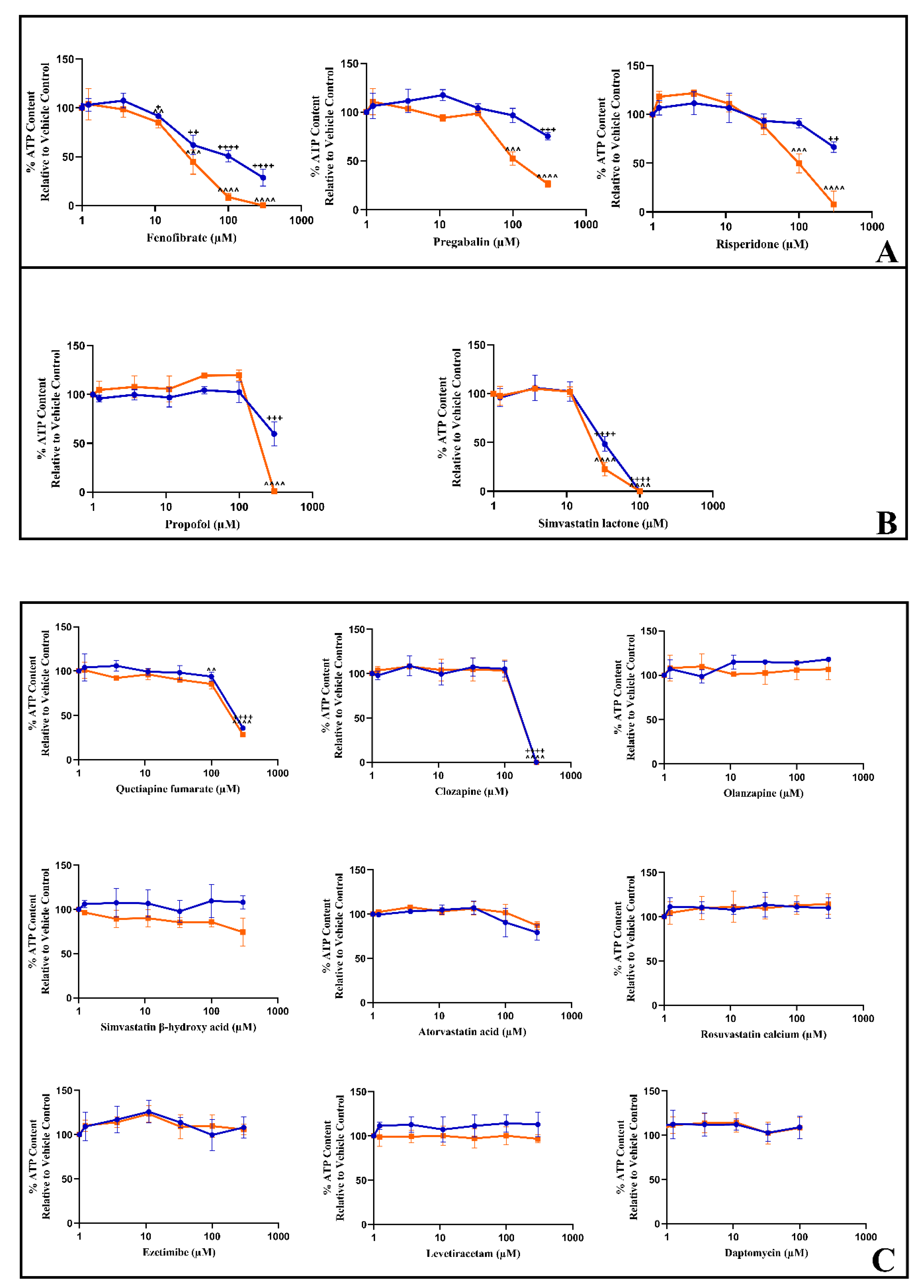Biomedicines 11 01485 g002 Biomedicines 11 01485 g002