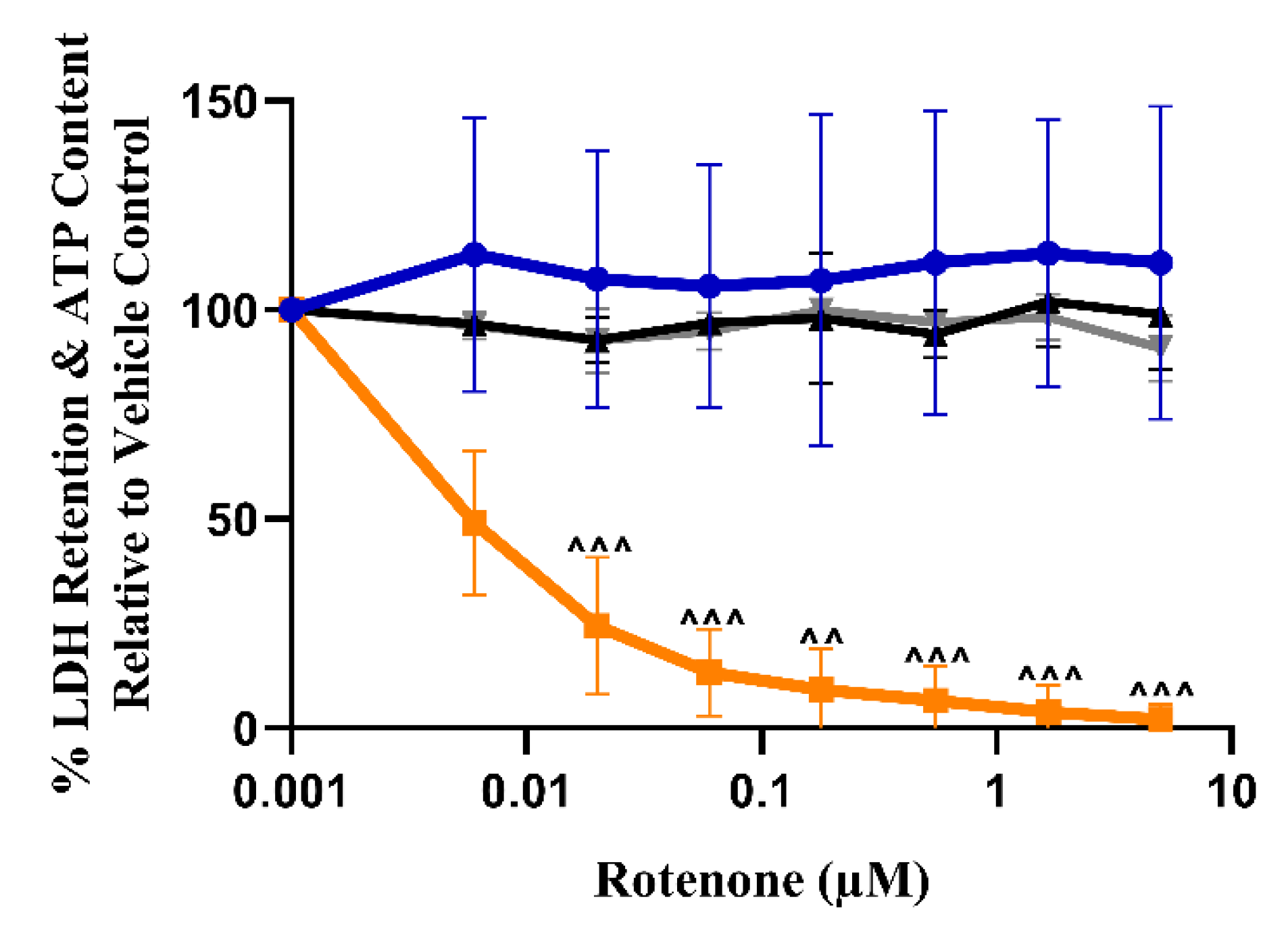 Biomedicines 11 01485 g004 Biomedicines 11 01485 g004