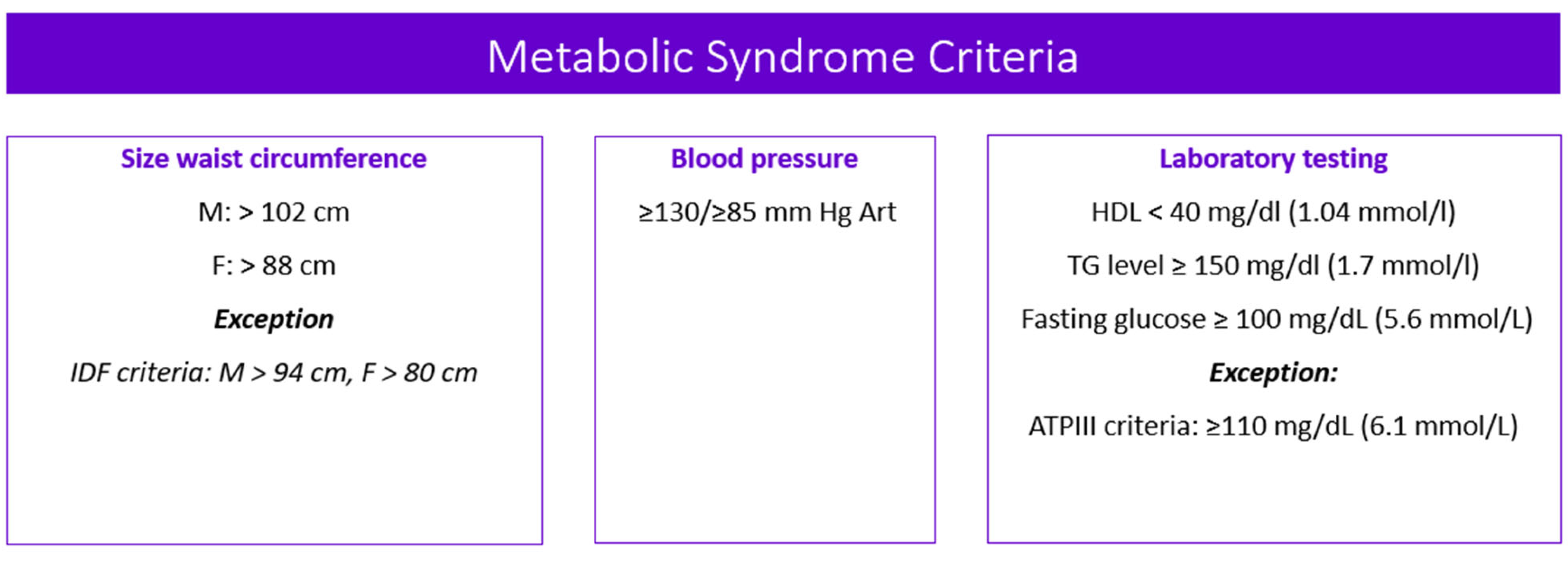 Biomedicines 11 01499 g001 Biomedicines 11 01499 g001