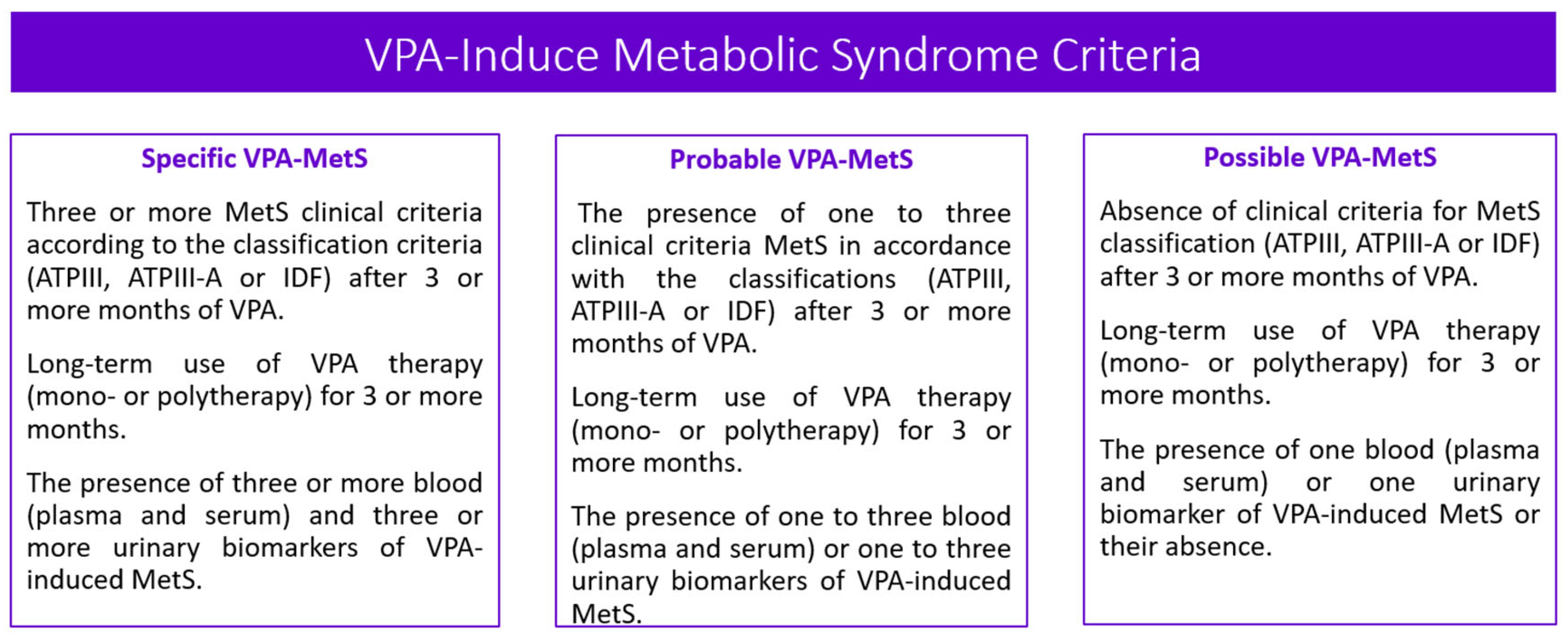 Biomedicines 11 01499 g005 Biomedicines 11 01499 g005