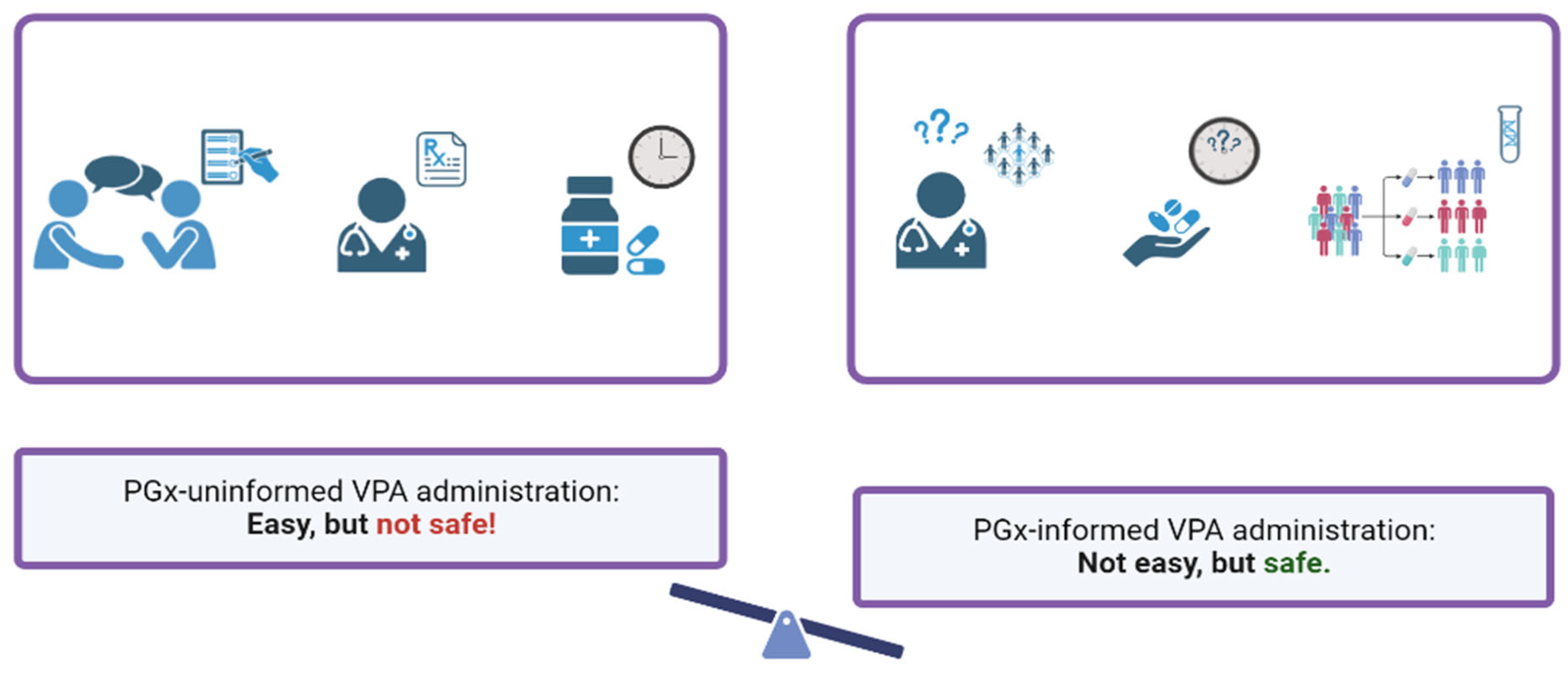 Biomedicines 11 01499 g007 Biomedicines 11 01499 g007