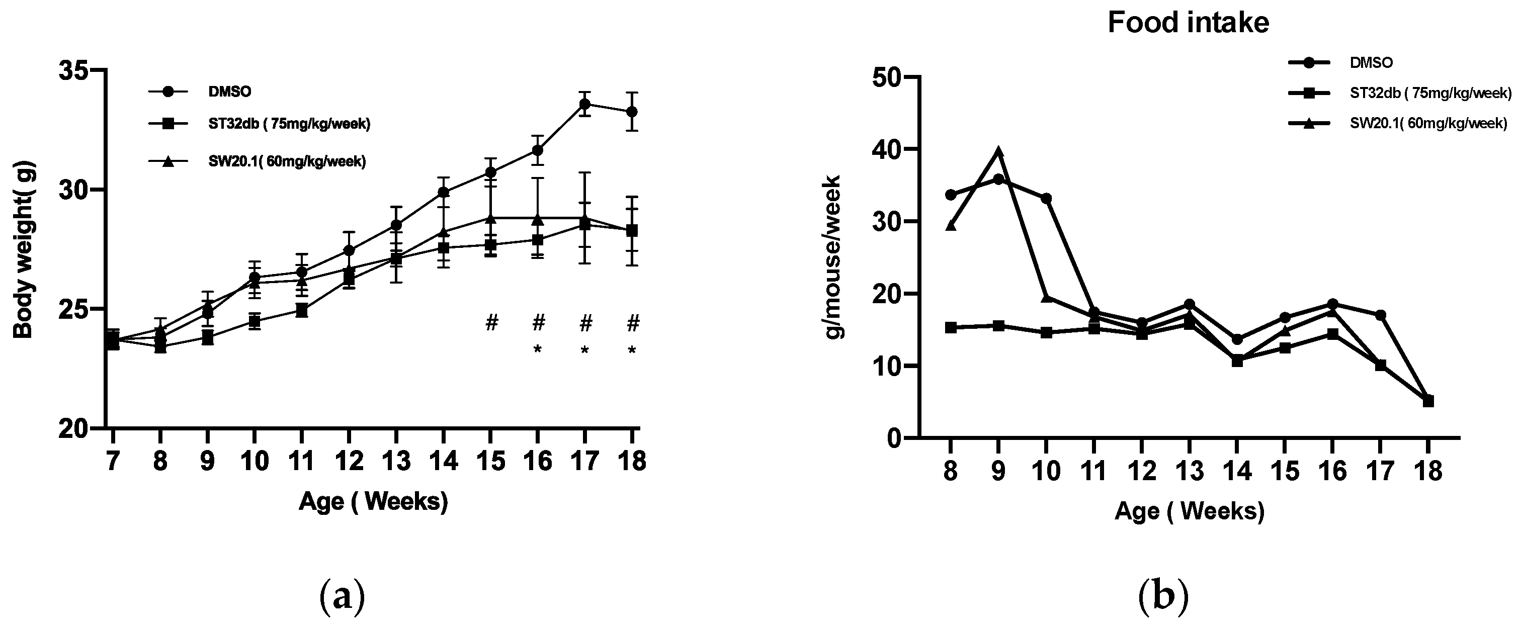 Biomedicines 11 01509 g004a