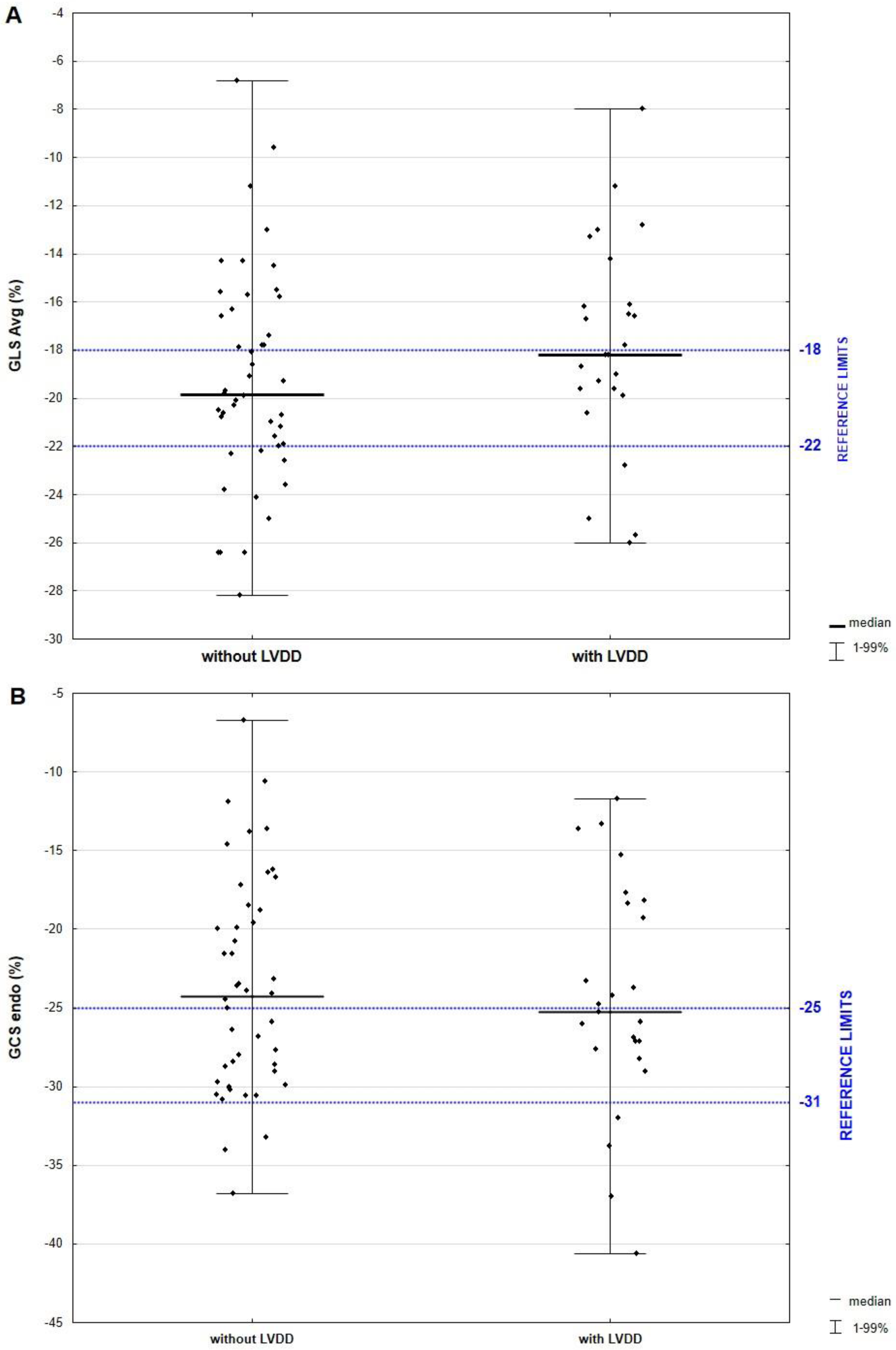 Biomedicines 11 01523 g006a Biomedicines 11 01523 g006a