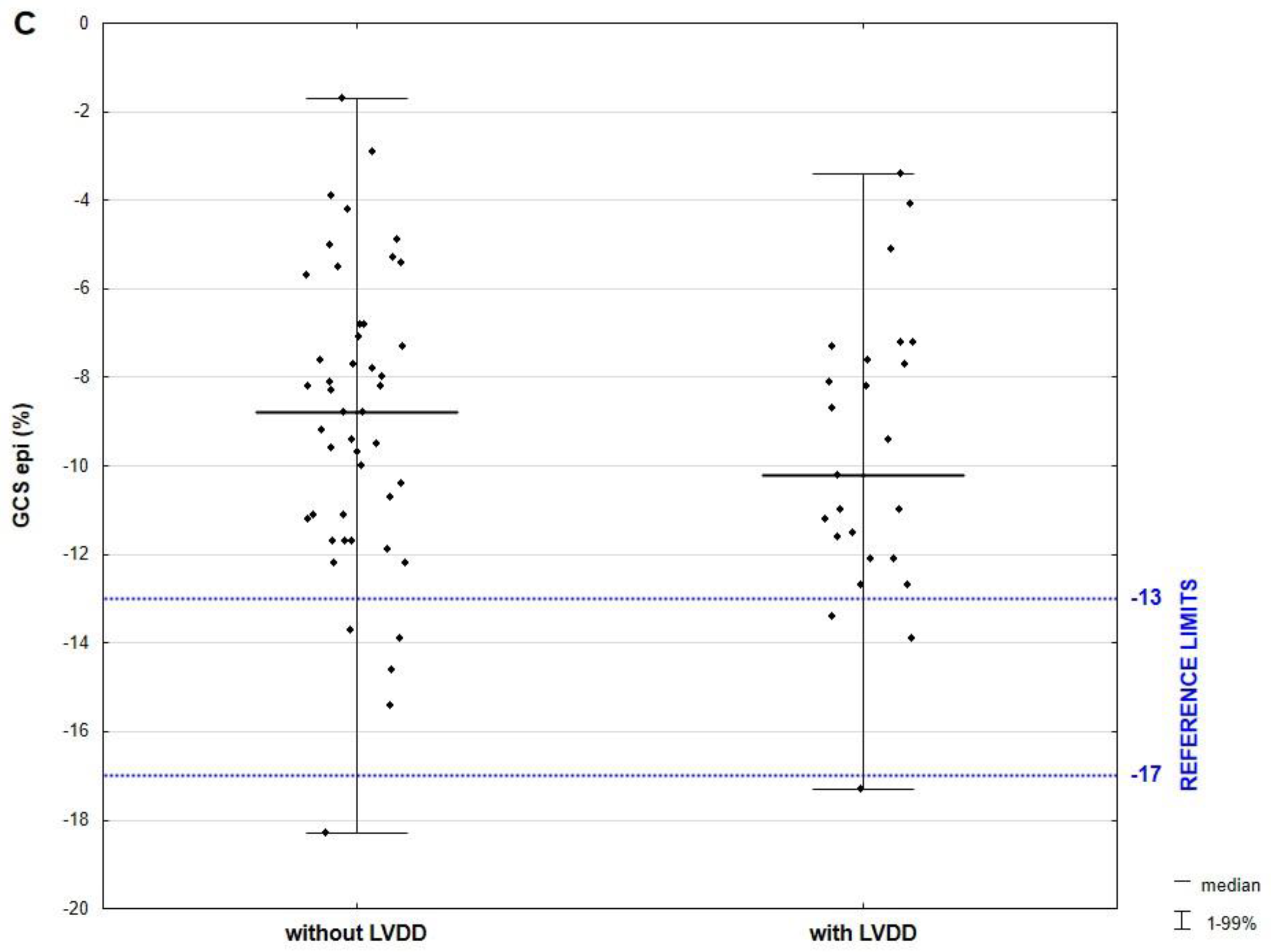 Biomedicines 11 01523 g006b Biomedicines 11 01523 g006b