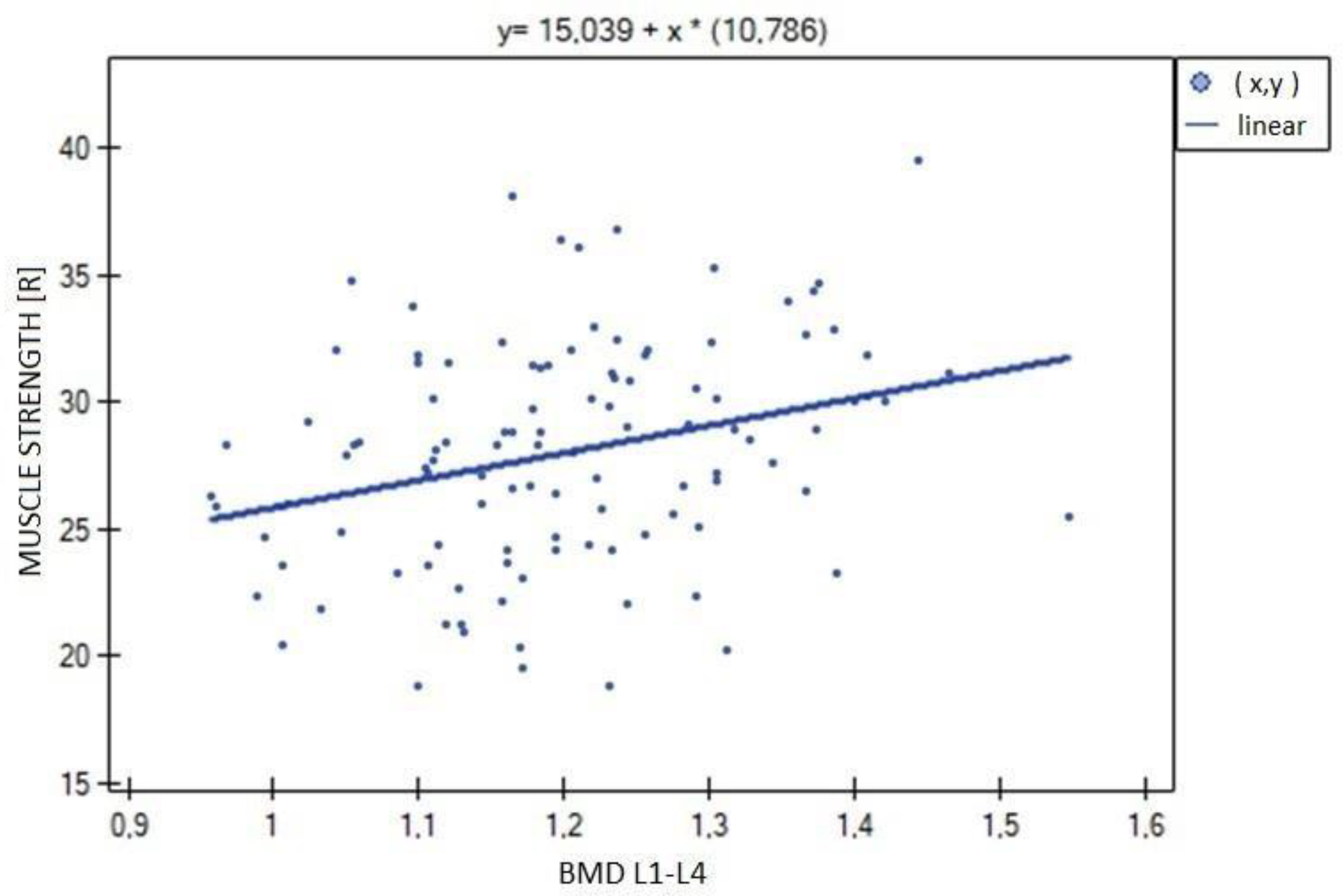 Biomedicines 11 01574 g001 Biomedicines 11 01574 g001