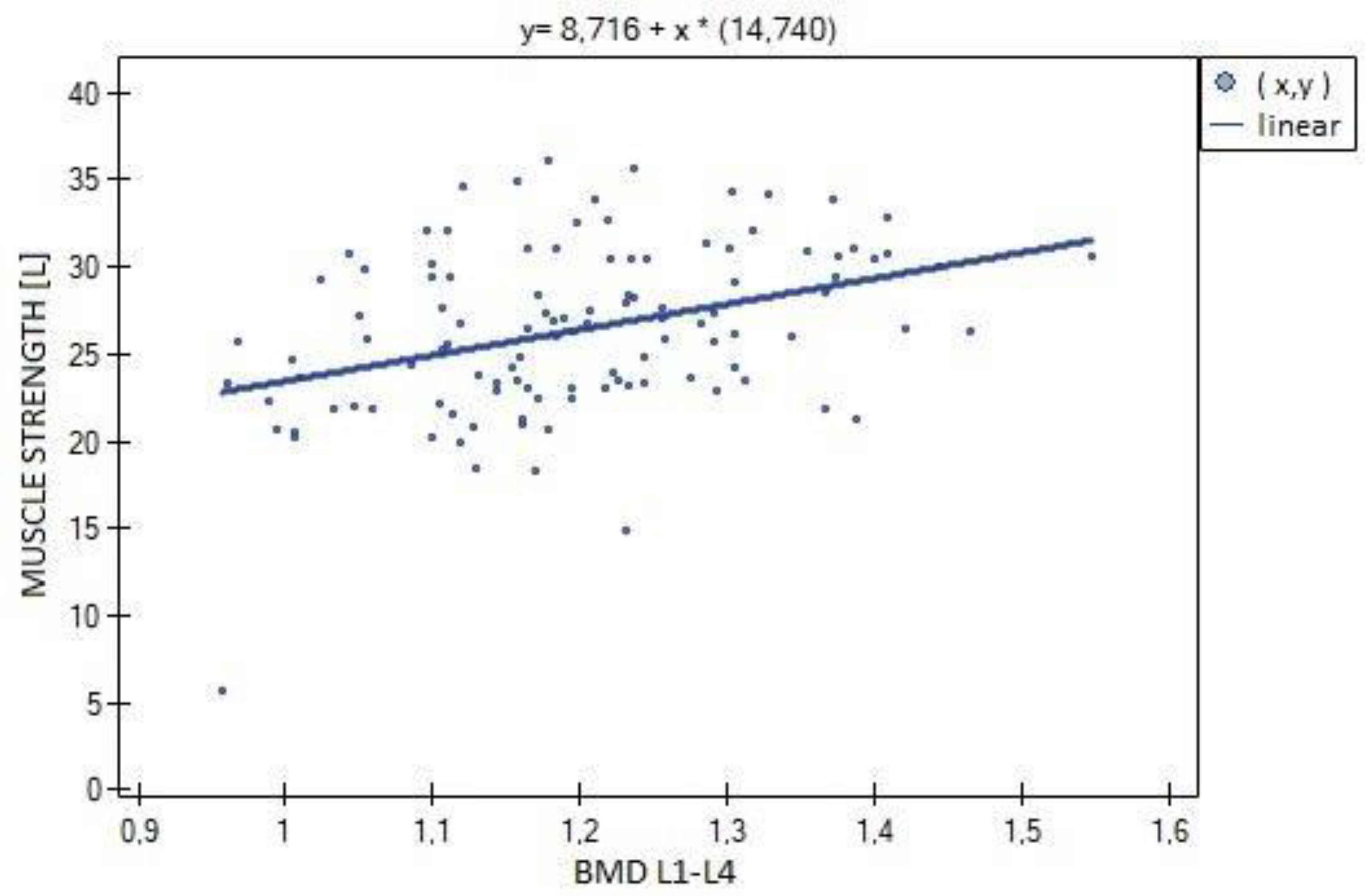 Biomedicines 11 01574 g002 Biomedicines 11 01574 g002