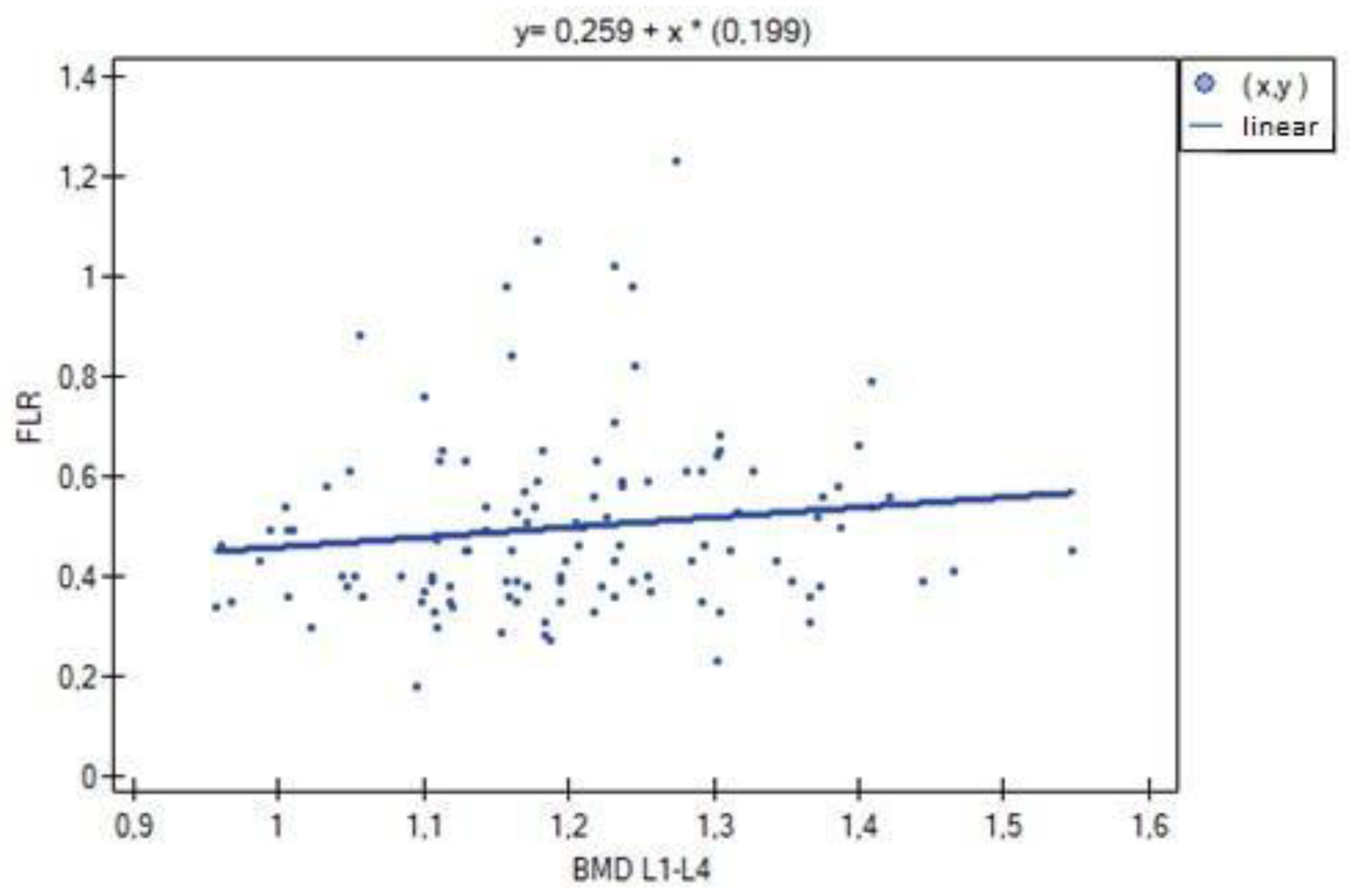 Biomedicines 11 01574 g005 Biomedicines 11 01574 g005